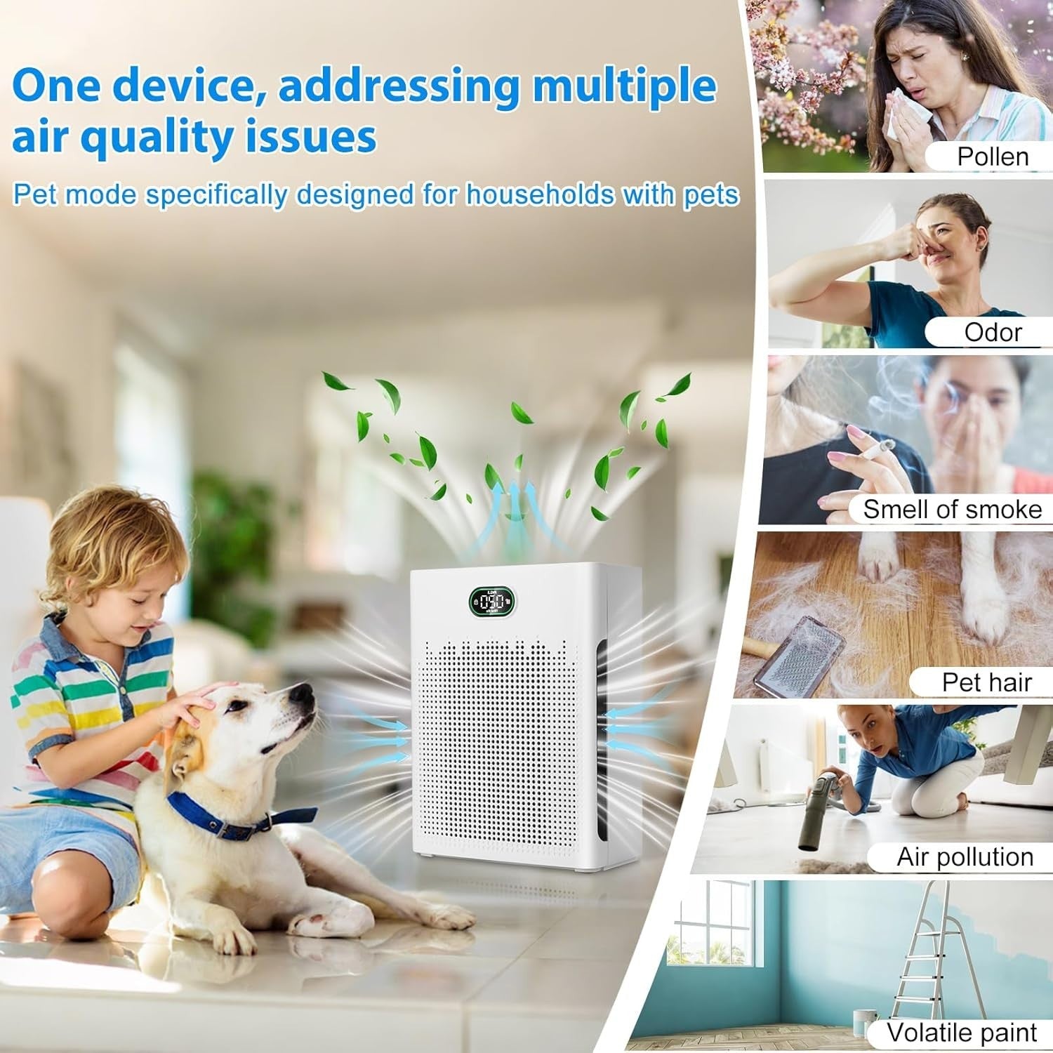 Smart HEPA Air Purifier Large Room 960ft² WiFi Pet Mode Quiet