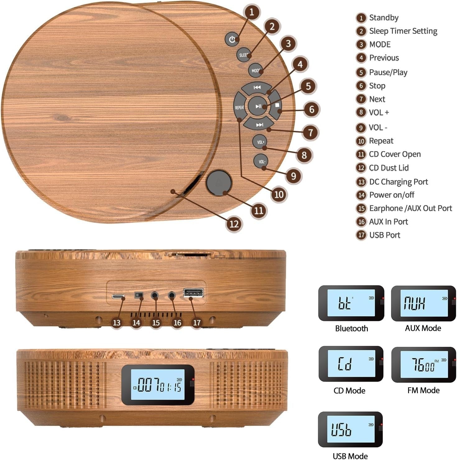 Portable CD Player Bluetooth Speaker Rechargeable FM Radio AUX USB