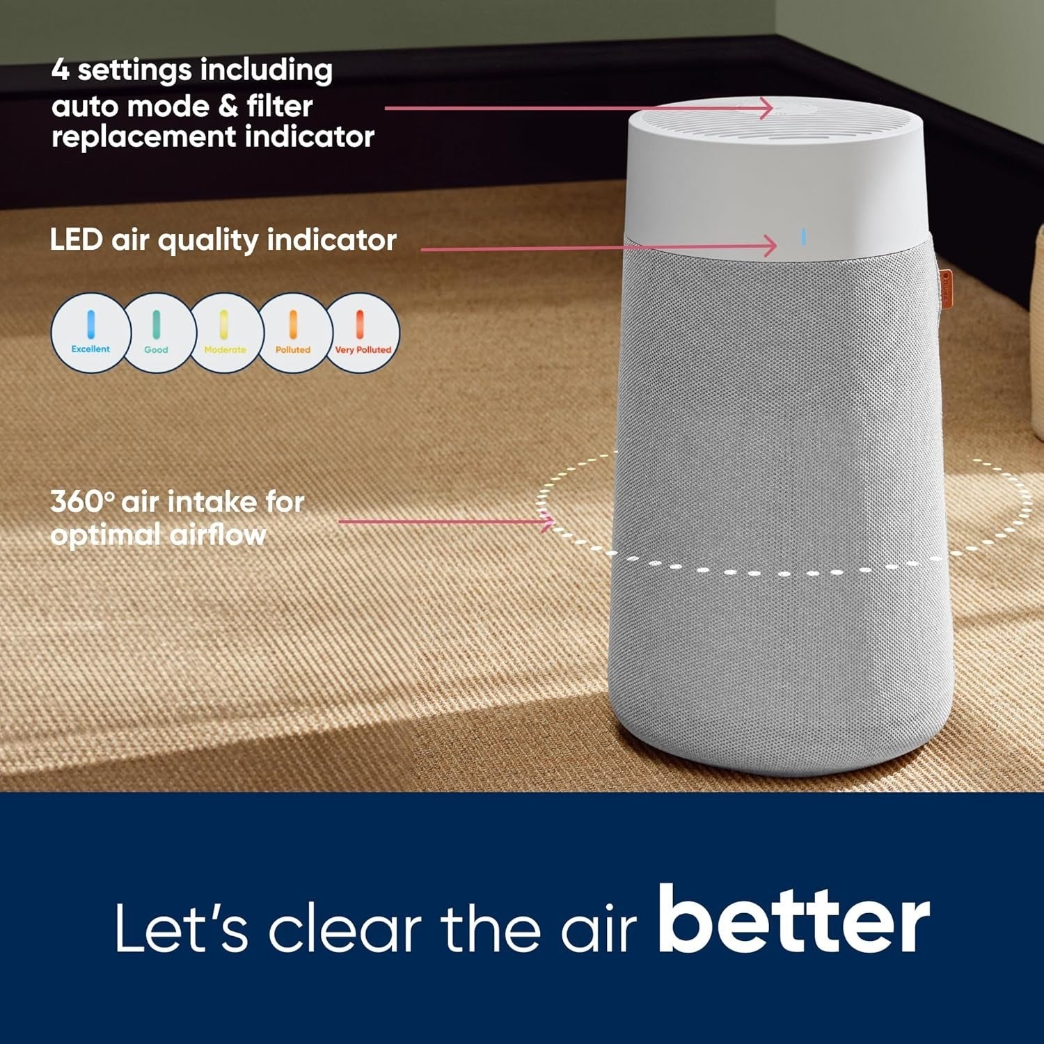 Smart HEPA Air Purifier 48m² Ultra Quiet 18dB WiFi Auto Allergy