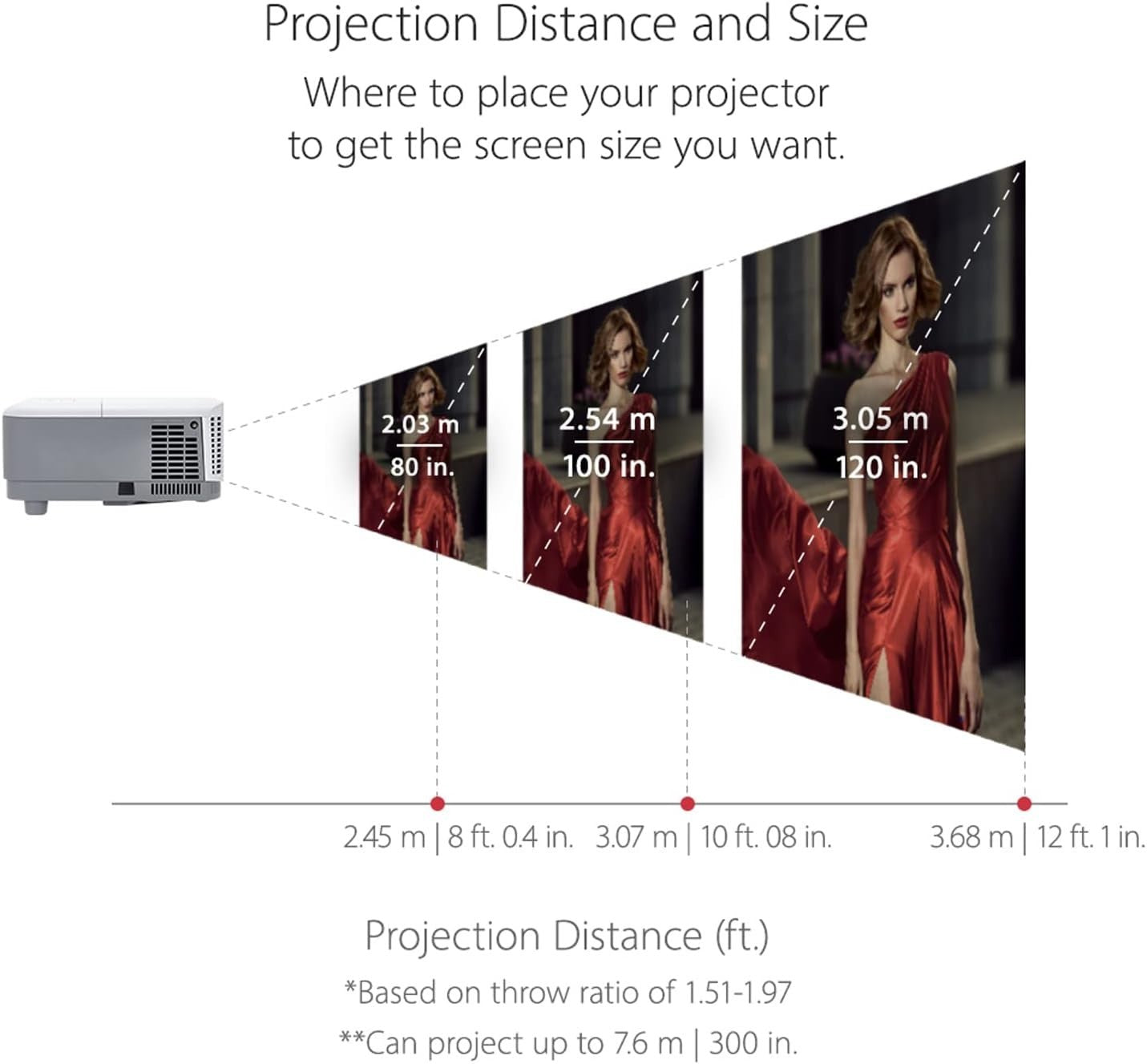 4000 ANSI XGA DLP Projector HDMI USB VGA Ceiling Mount Office