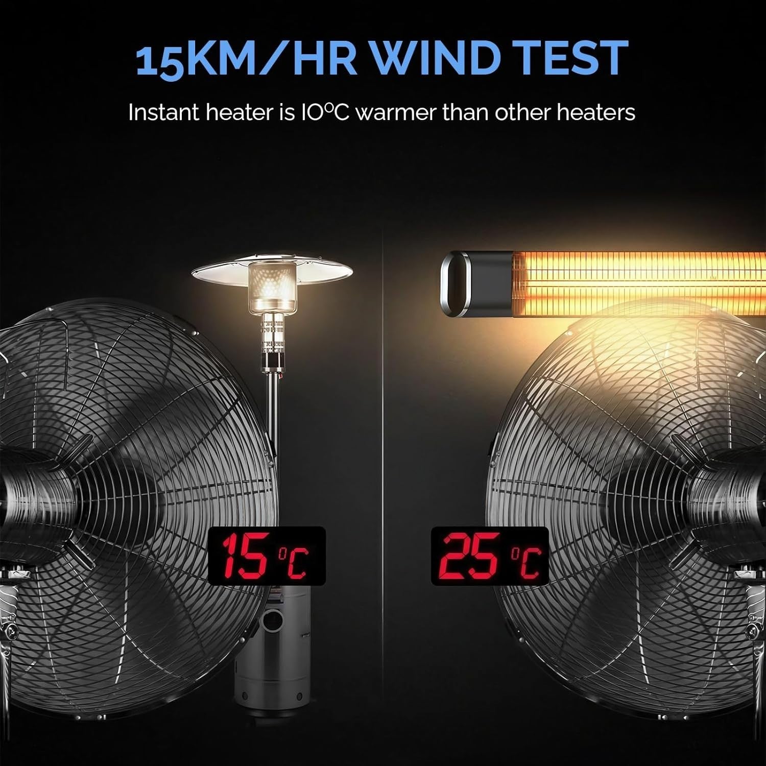 Wall Mounted Infrared Patio Heater 2000W Remote Control 9 Heat Levels Outdoor