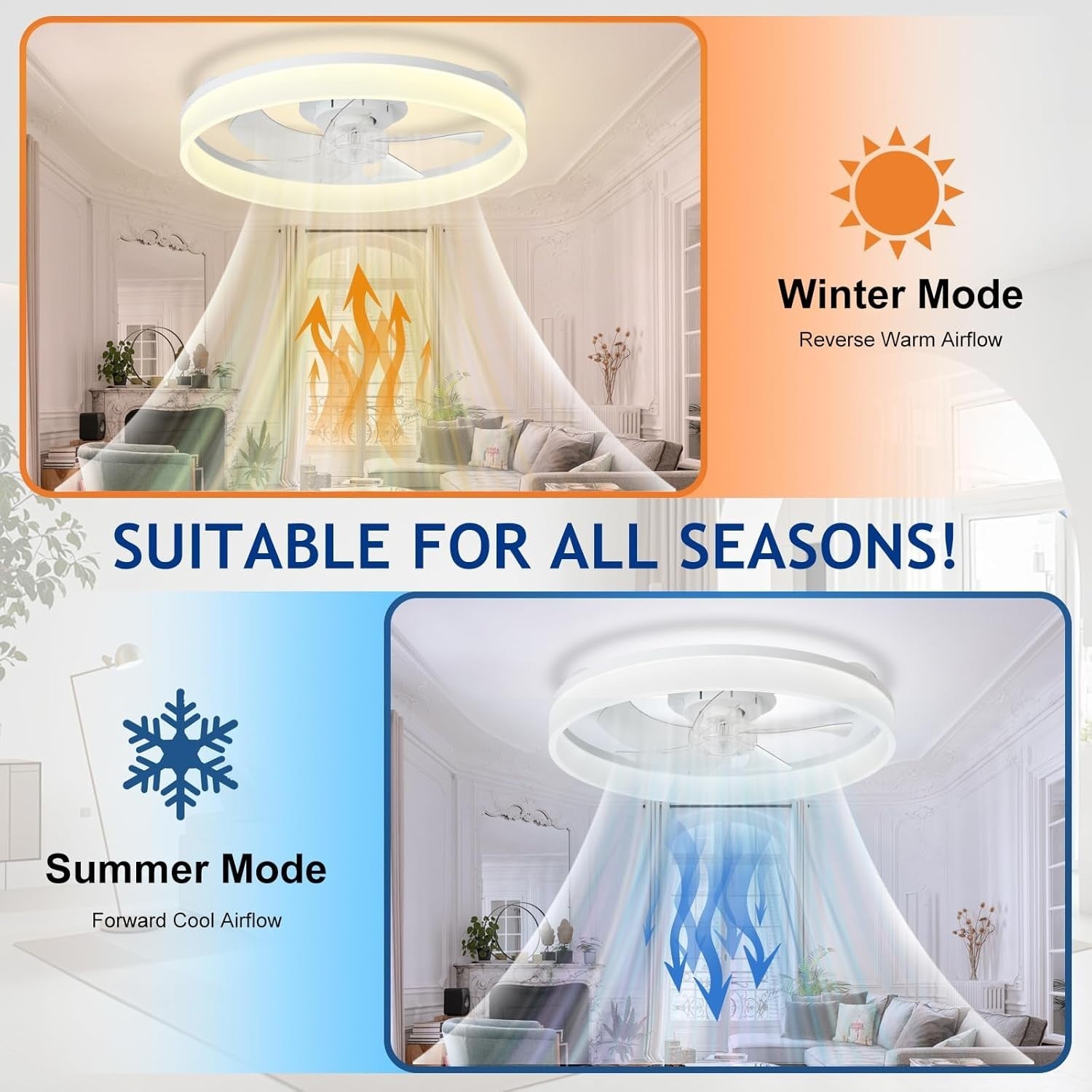 20" LED Ceiling Fan with Light, Remote & App Control, Dimmable, White Bladeless
