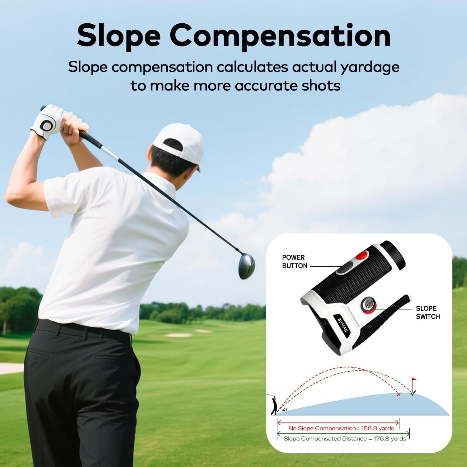 Golf Rangefinder 1200 Yards with Slope Magnetic Pin Lock 7X Fast Focus