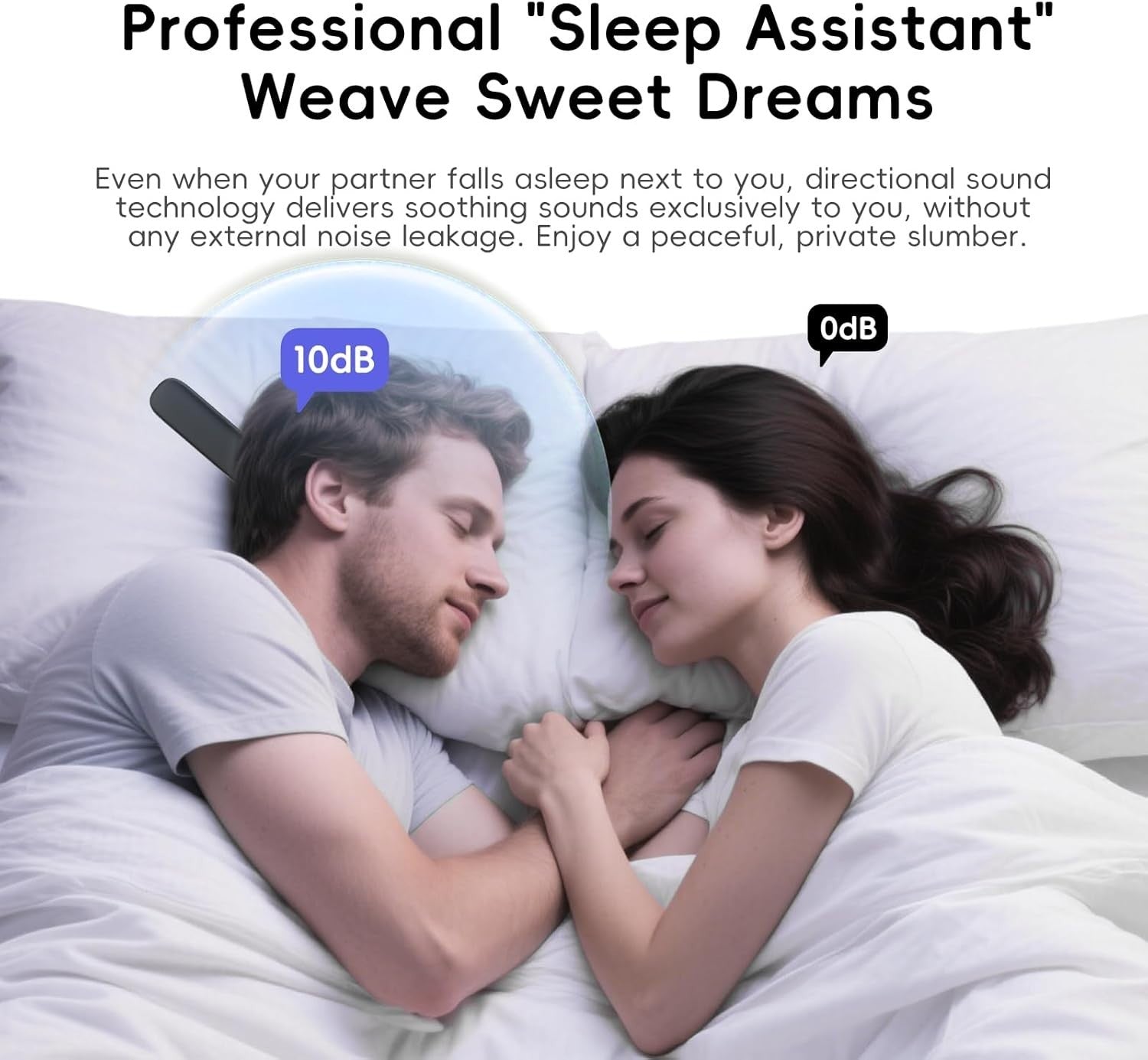 Bluetooth Bone Conduction Sleep Speaker with White Noise & Timer