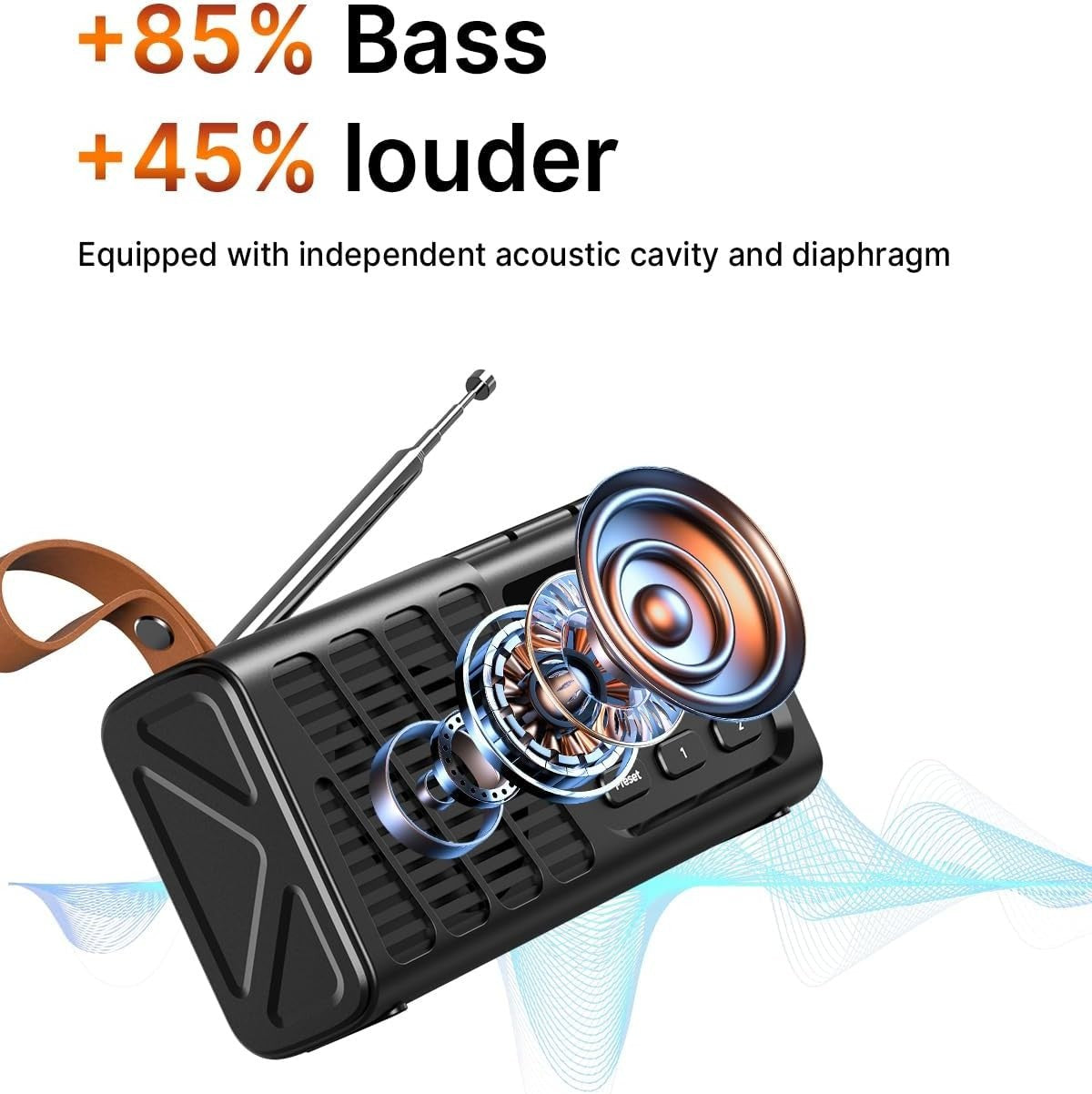 Portable DAB Radio Bluetooth FM USB Rechargeable with Dual Alarms