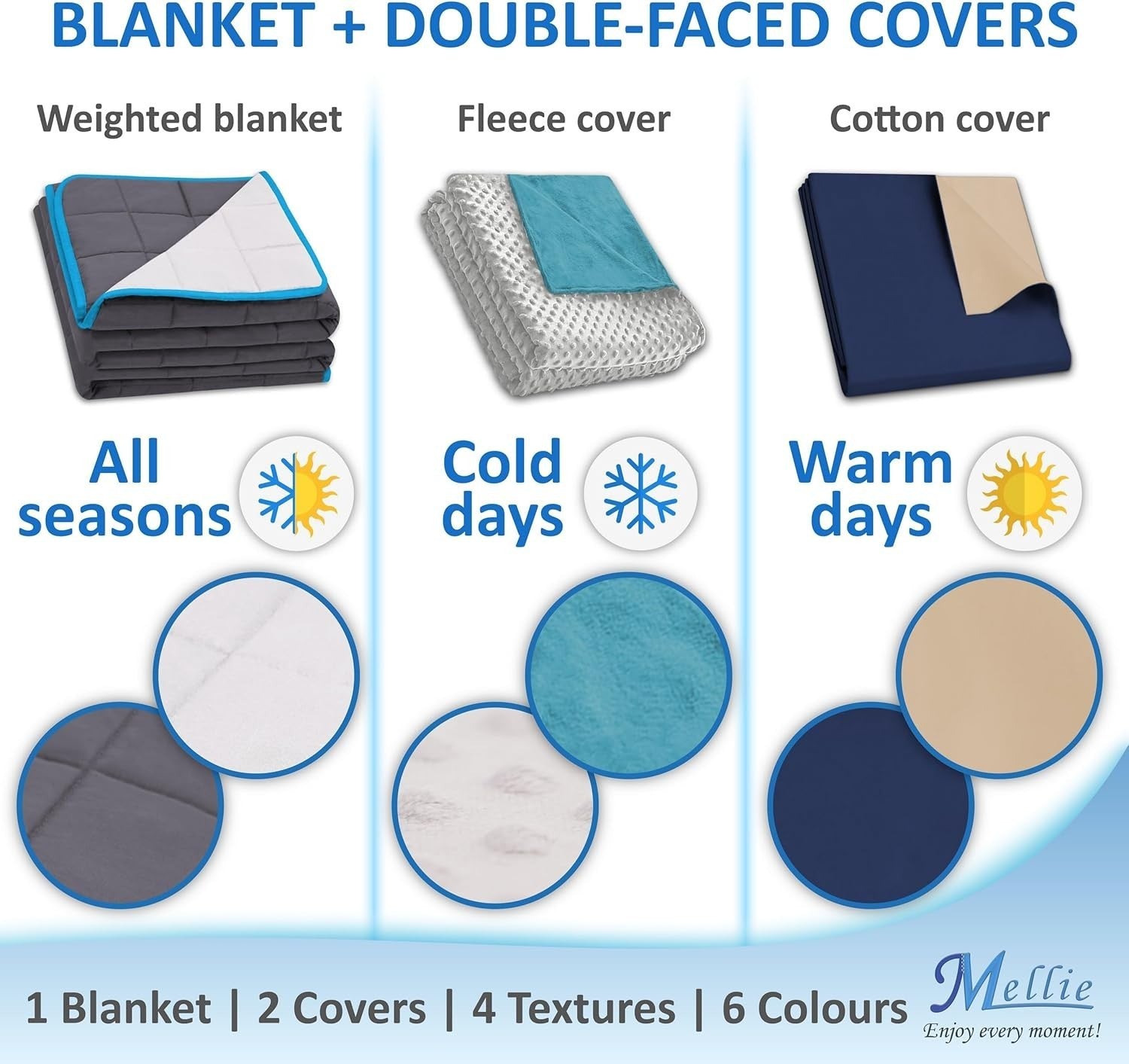 6.8kg Double Weighted Blanket 135x190cm With Cooling & Warming Covers