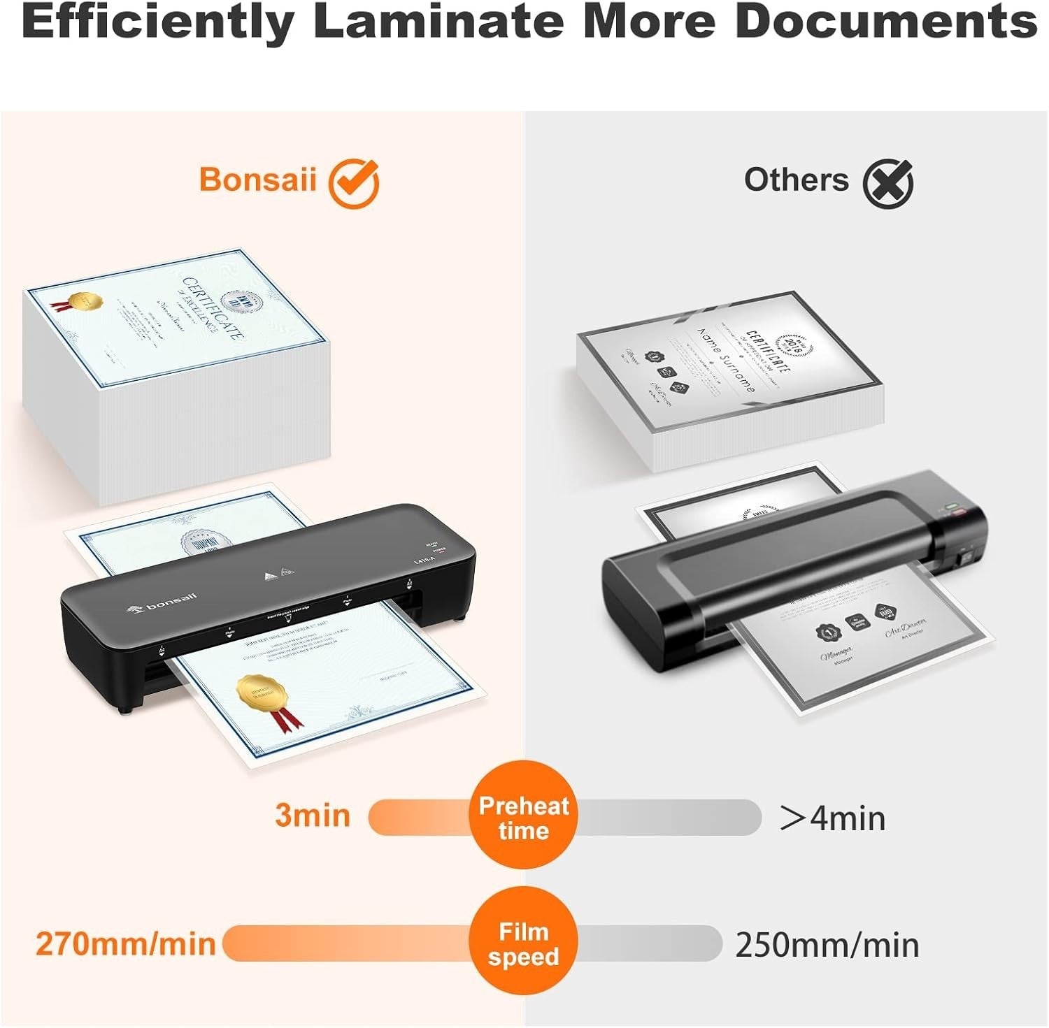A4 Laminator Machine Fast Warm Up High Speed Jam Release 230mm