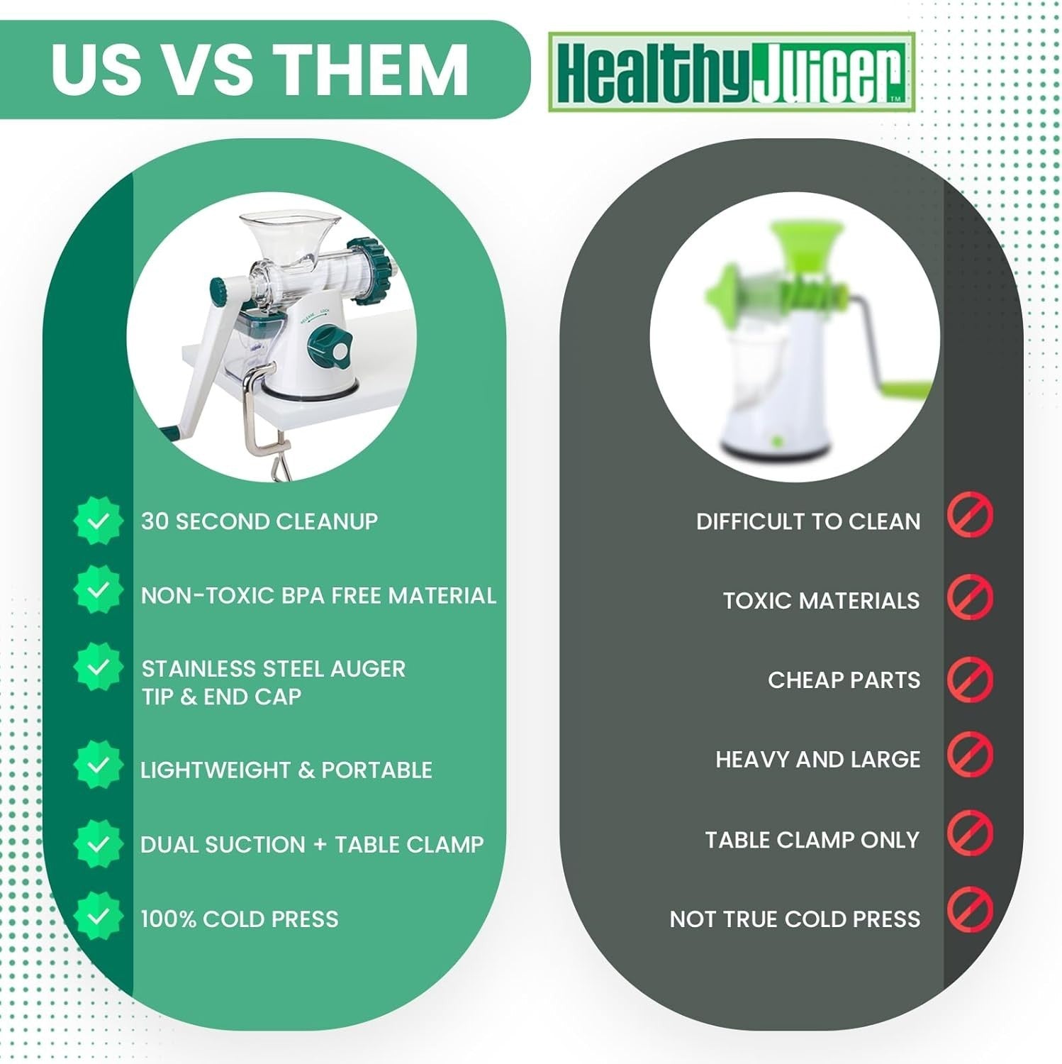 Manual Wheatgrass Juicer Cold Press Leafy Greens Easy Clean BPA Free