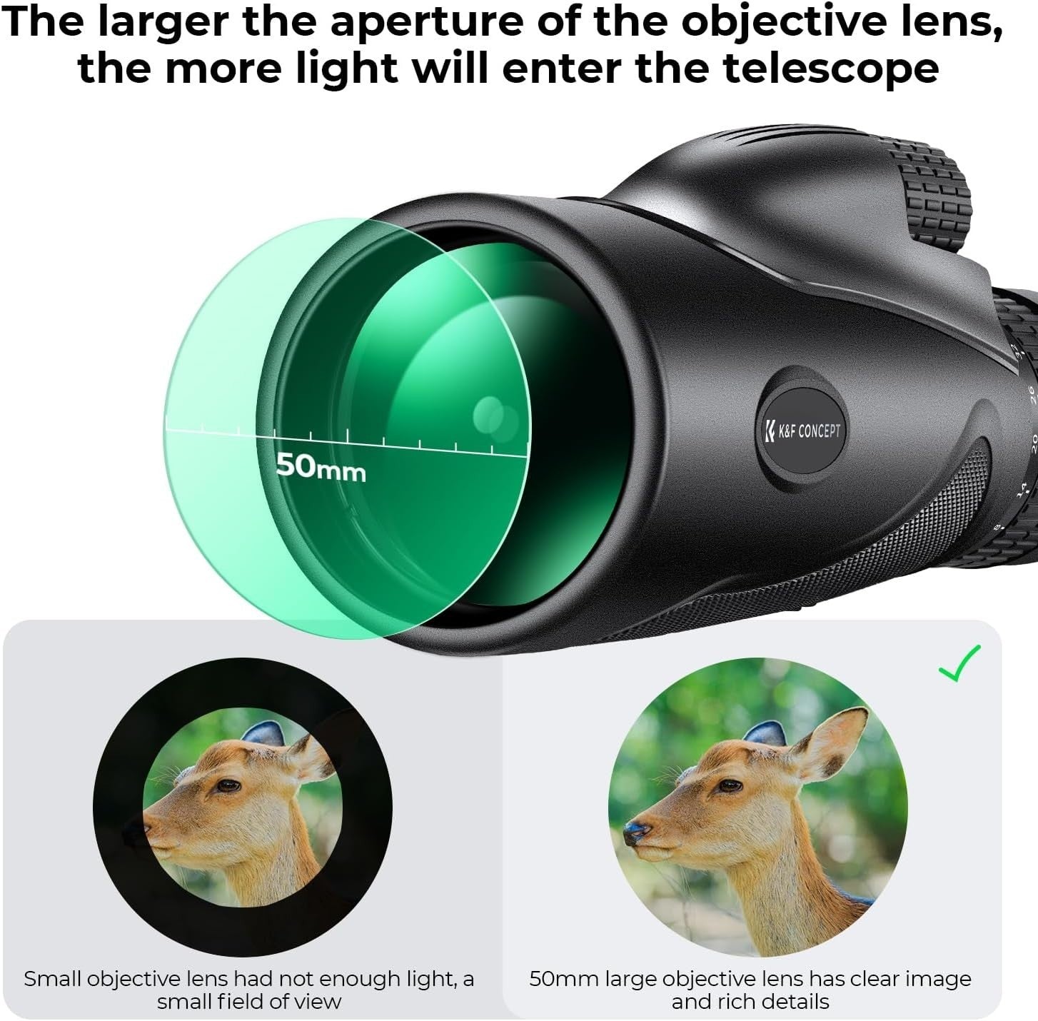 8-32x50 Zoom Monocular HD BAK4 FMC Waterproof Phone Adapter Outdoor Travel