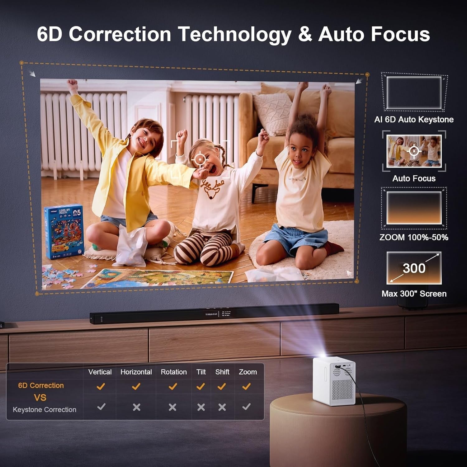 1200 ANSI Smart Projector 1080P 4K Ready WiFi 6 Google TV Netflix