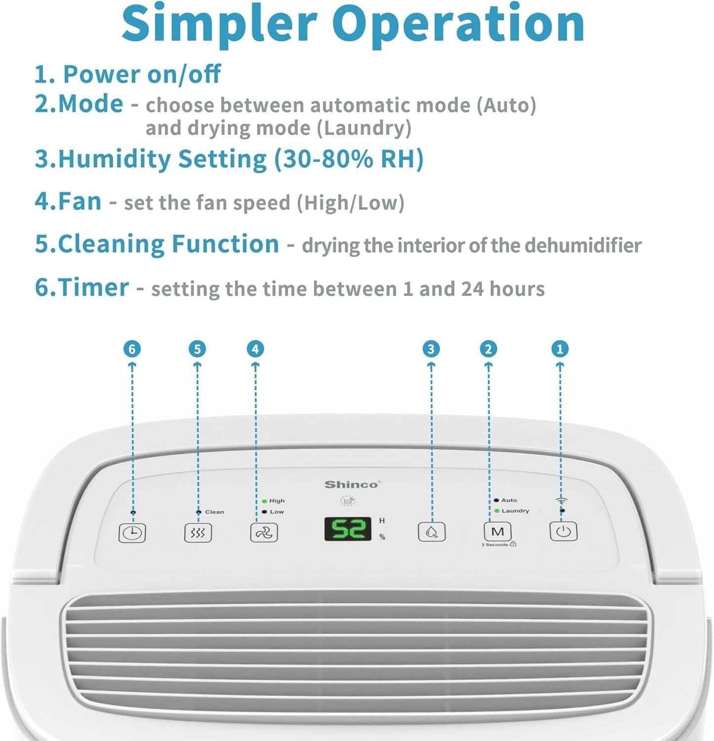 30L Smart Dehumidifier Air Purifier Large Room Continuous Drain Timer