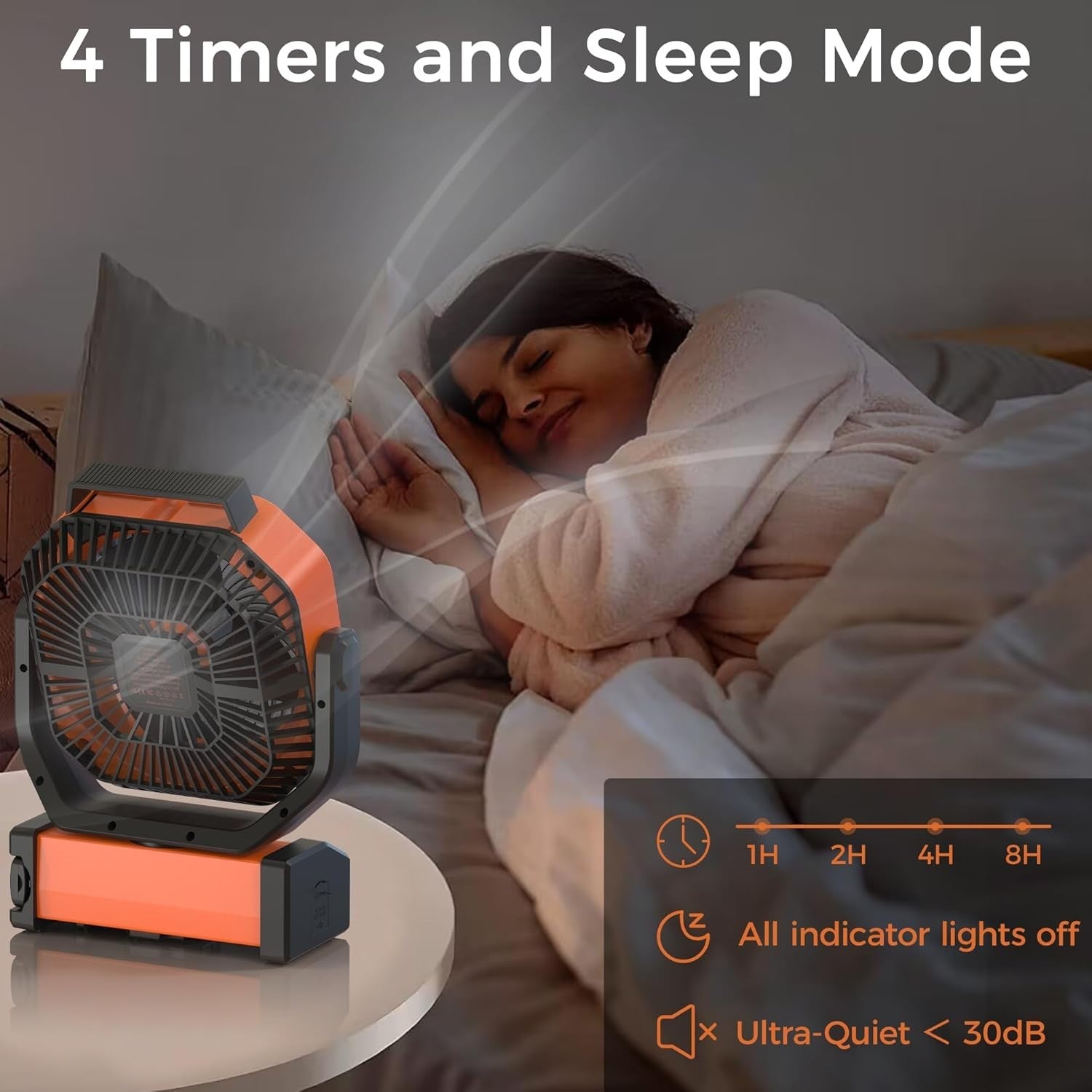 Orange Camping Fan – Quiet 20000mAh Rechargeable LED Light w/ Remote & 9 Speeds