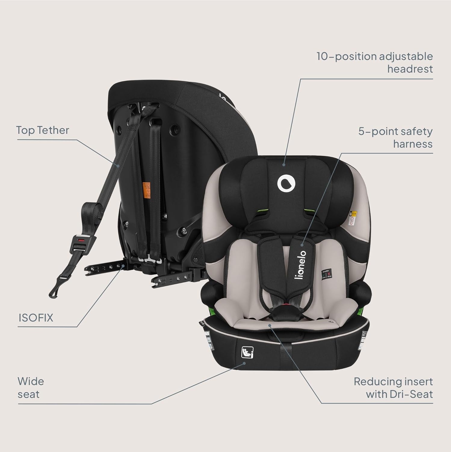 i-Size Car Seat 76–150cm ISOFIX Booster R129 Side Impact Adjustable