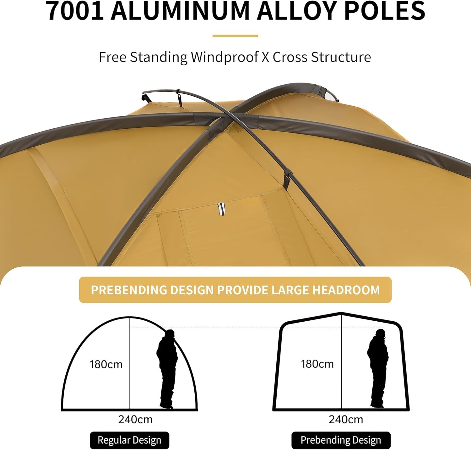 4 Seasons Camping Tent 2-4 Person Waterproof Thermal