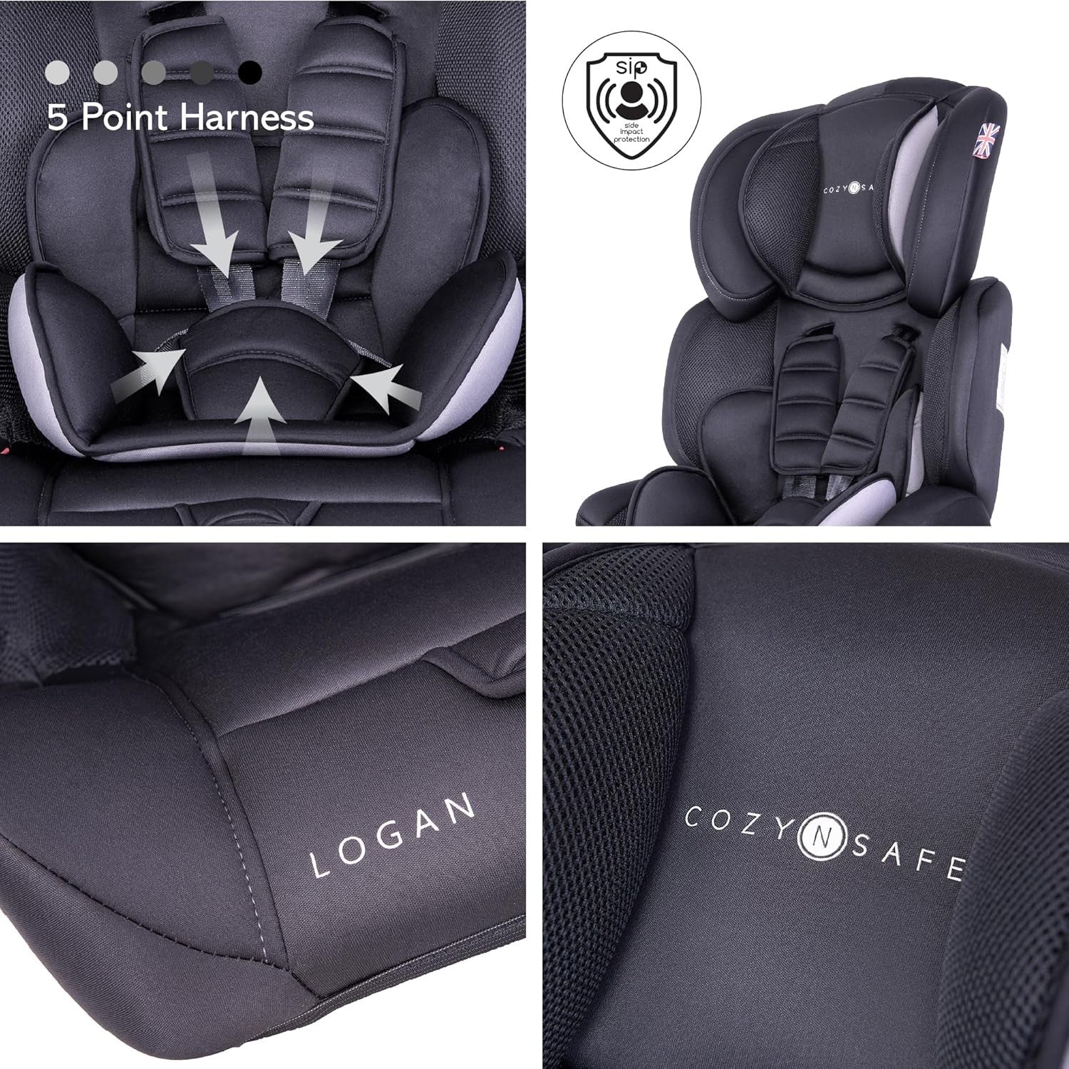 Group 1/2/3 Child Car Seat 5-Point Harness 9–36kg Adjustable Headrest