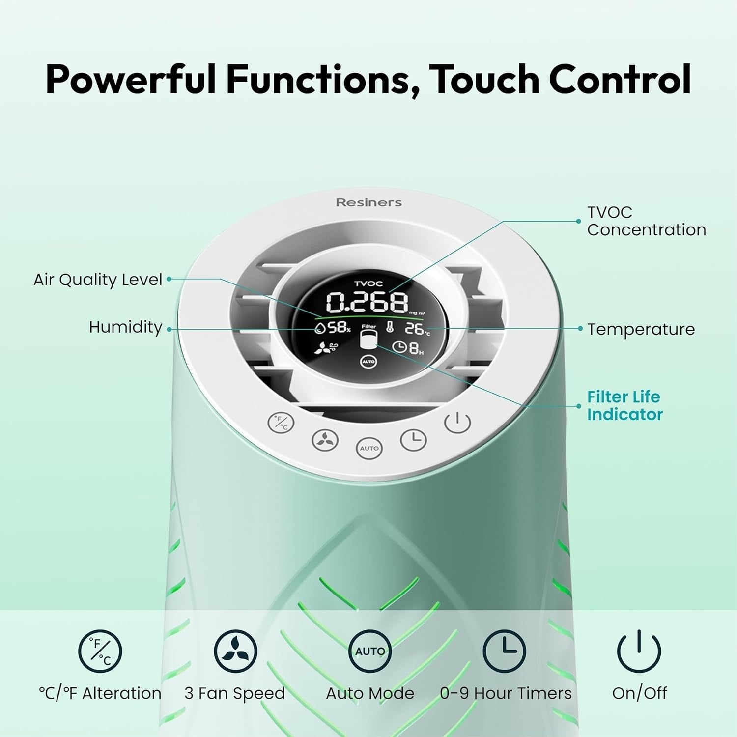 Resin Air Purifier H13 HEPA VOC Fume Filter Auto Mode SGS Certified
