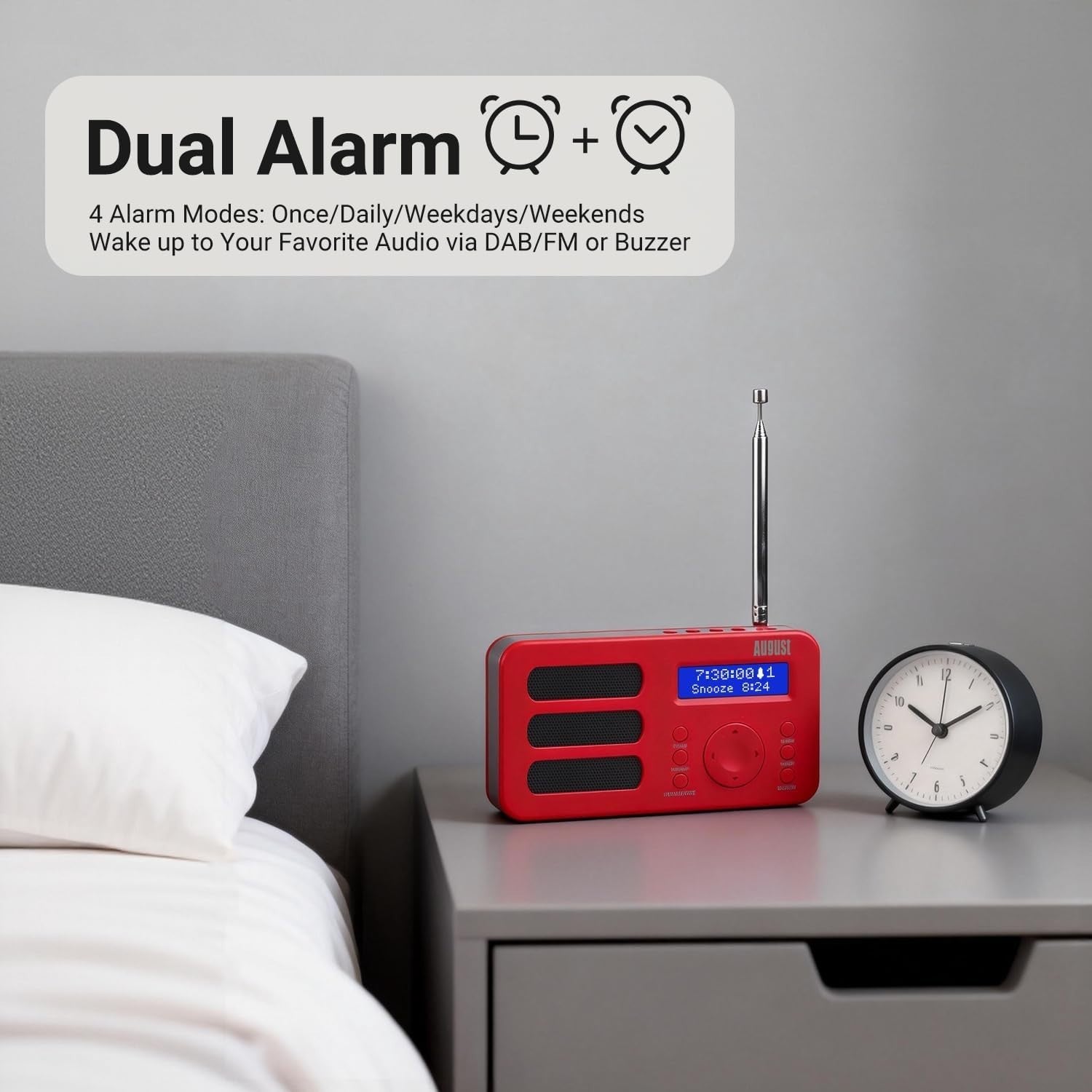Portable DAB/DAB+/FM Digital Radio with Alarm, Rechargeable & AUX Output