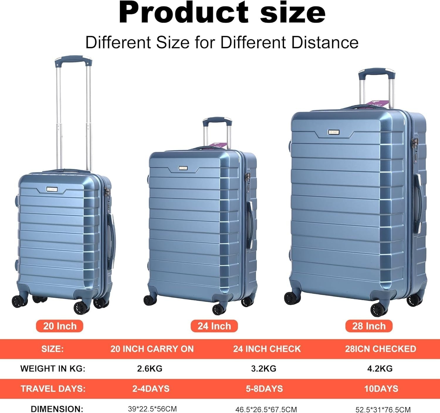 20'' Cabin + 28'' Large Suitcase Set PC Hard Shell Lightweight Spinner TSA