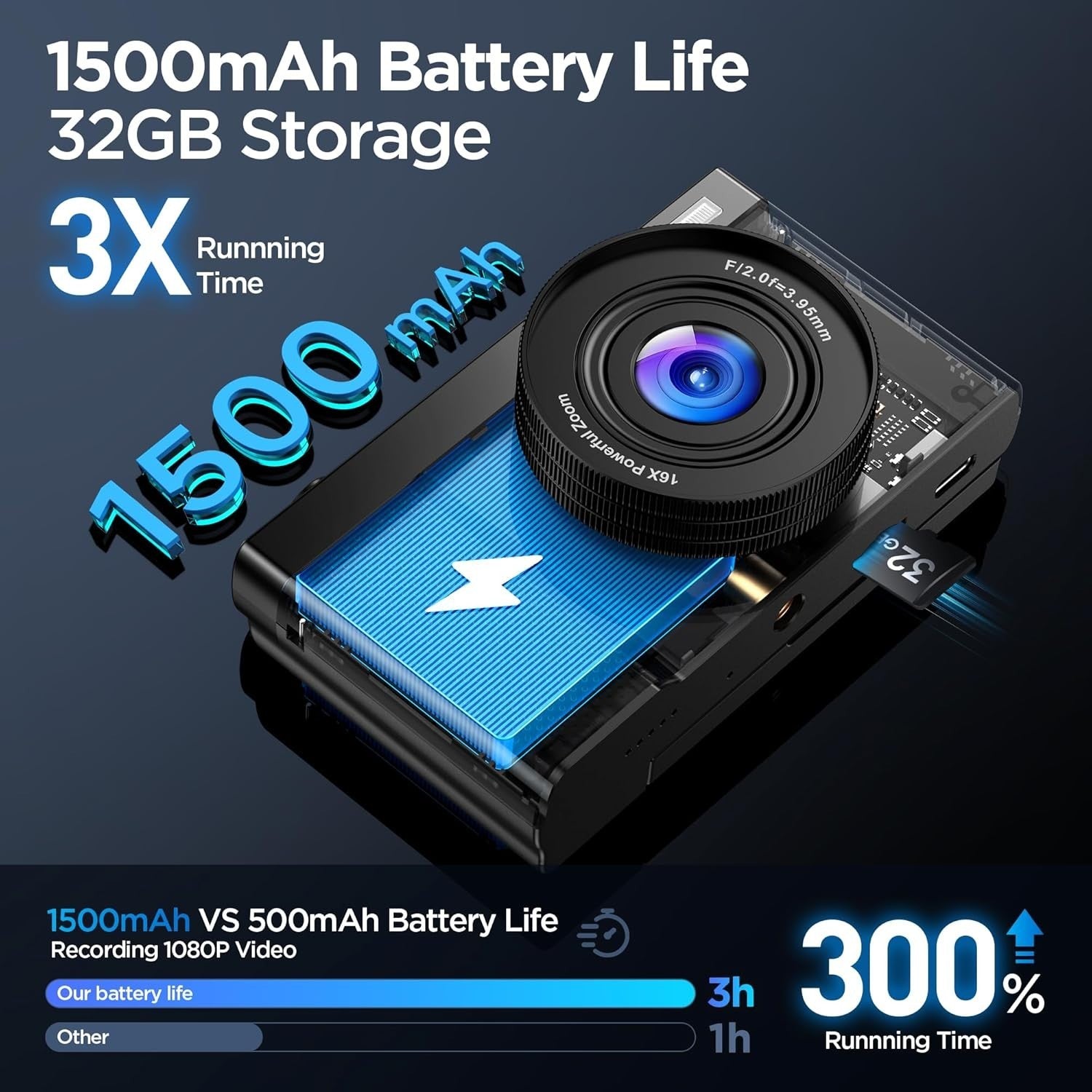 4K 64MP Vlogging Camera Flip Screen 16X Zoom Compact Digital Cam