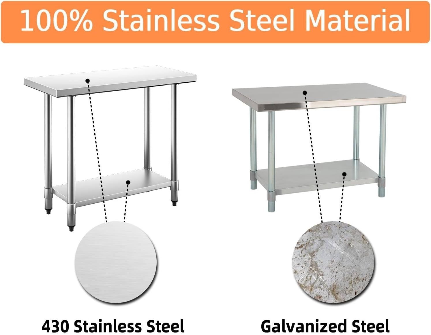 Stainless Steel Catering Table 91x61cm Heavy Duty Prep Workbench 250kg Shelf