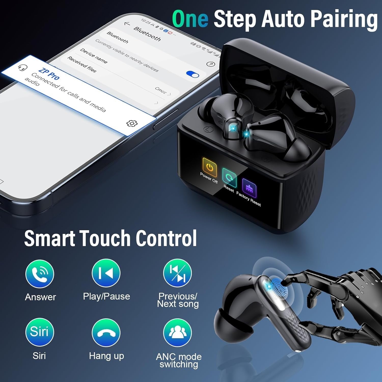 Bluetooth 5.4 Earbuds Touchscreen ANC ENC HiFi Wireless Headphones 48H