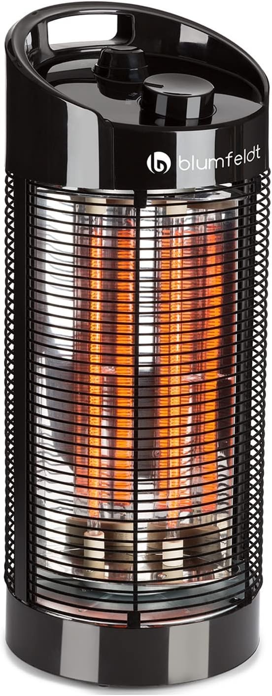 Portable Electric Infrared Heater 360° Oscillation 2 Heat Levels Silent Safe (S)