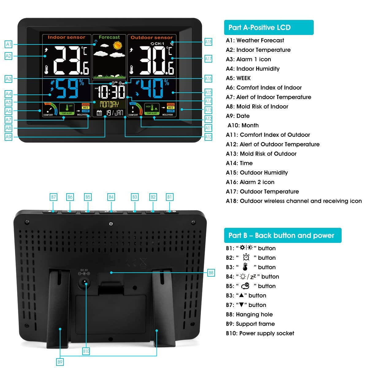 Black Wireless Weather Station Outdoor Sensor LCD Forecast Temp Humidity