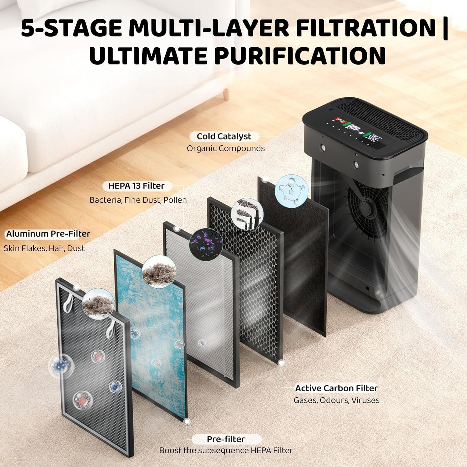 H13 HEPA Air Purifier CADR 330m³/h 80㎡ Auto Sleep Mode Humidifier