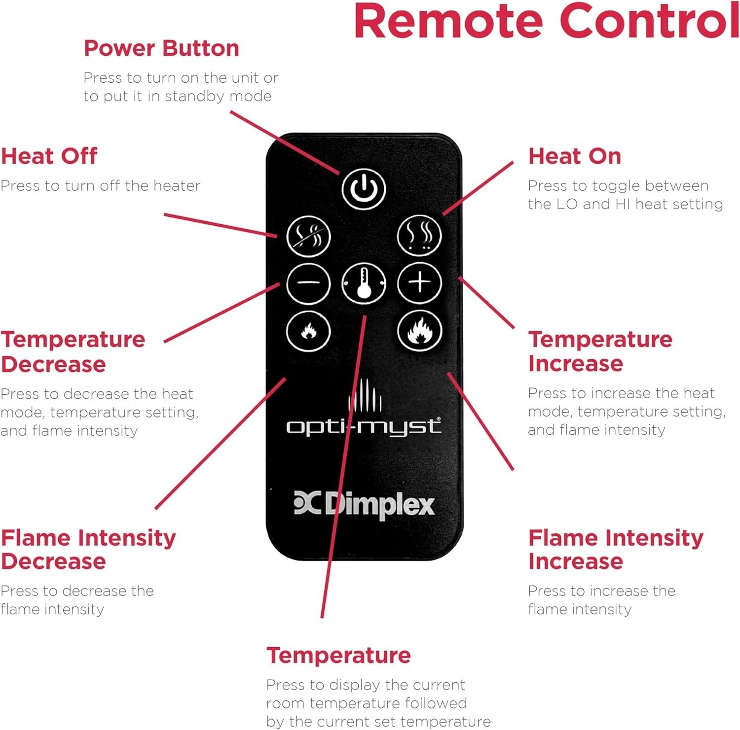 Freestanding Electric Fireplace 2000W Real Flame Effect Remote Thermostat