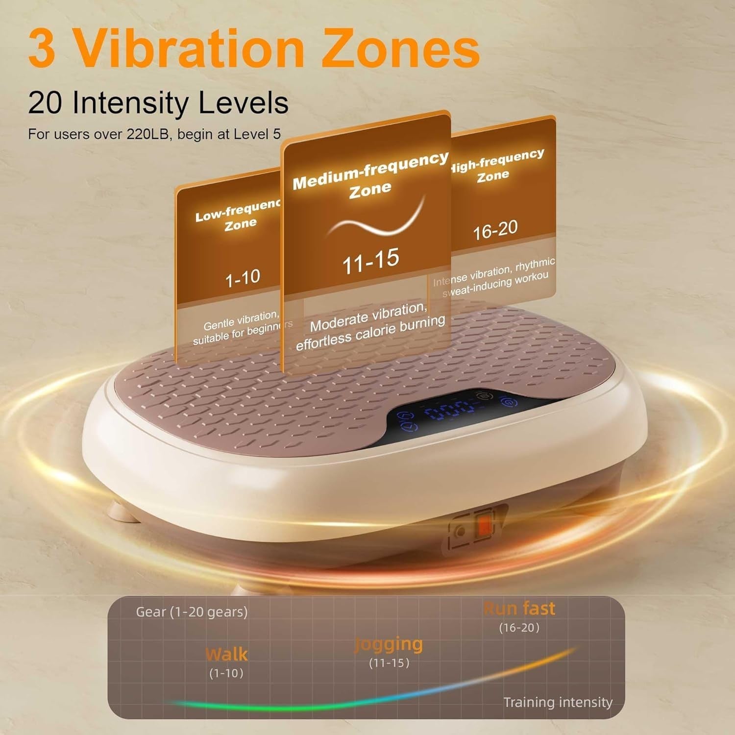 Vibration Plate Exercise Machine 3 Modes 20 Speeds Remote 330lb
