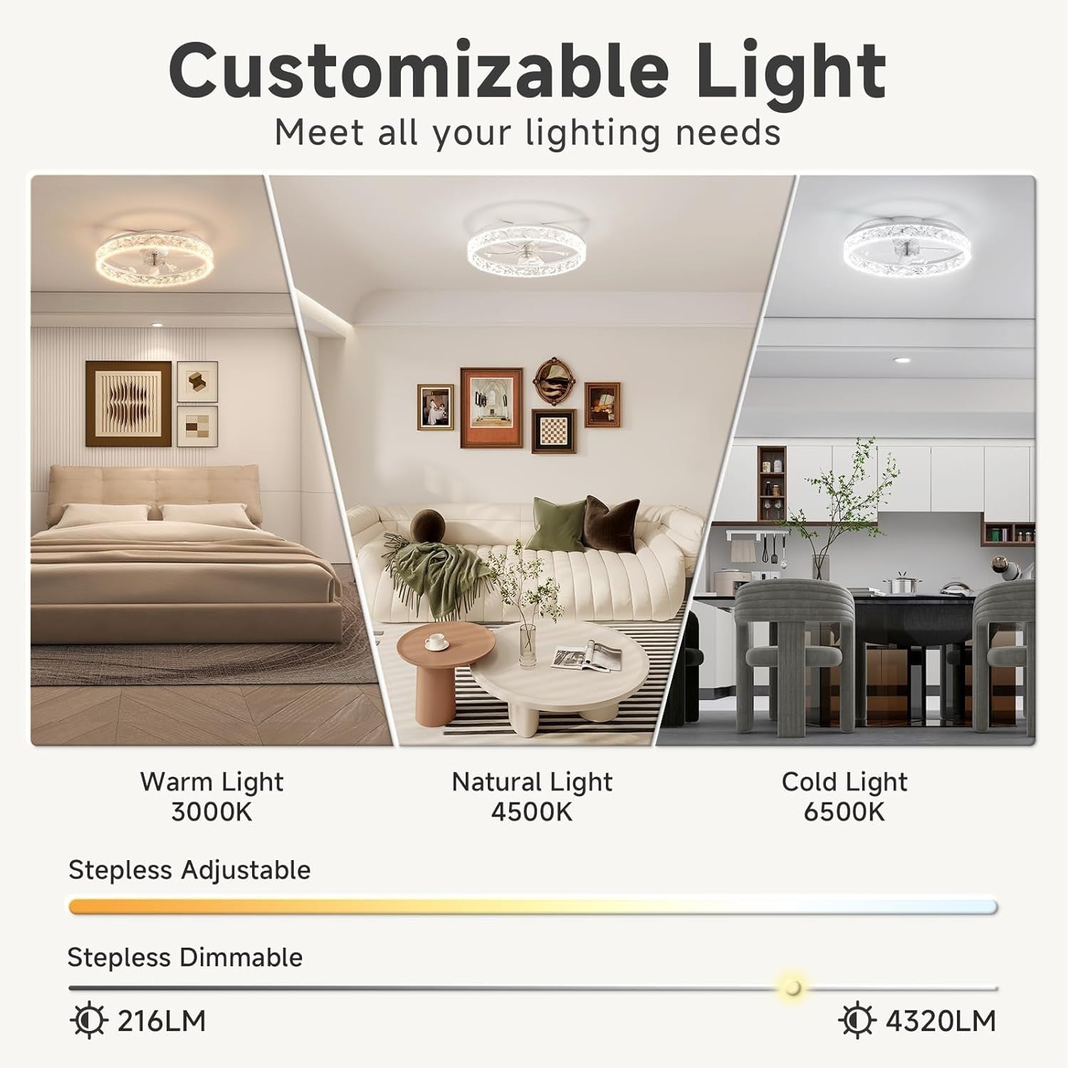 50cm LED Ceiling Fan with Lights, 6 Speeds, Remote Control, Dimmable