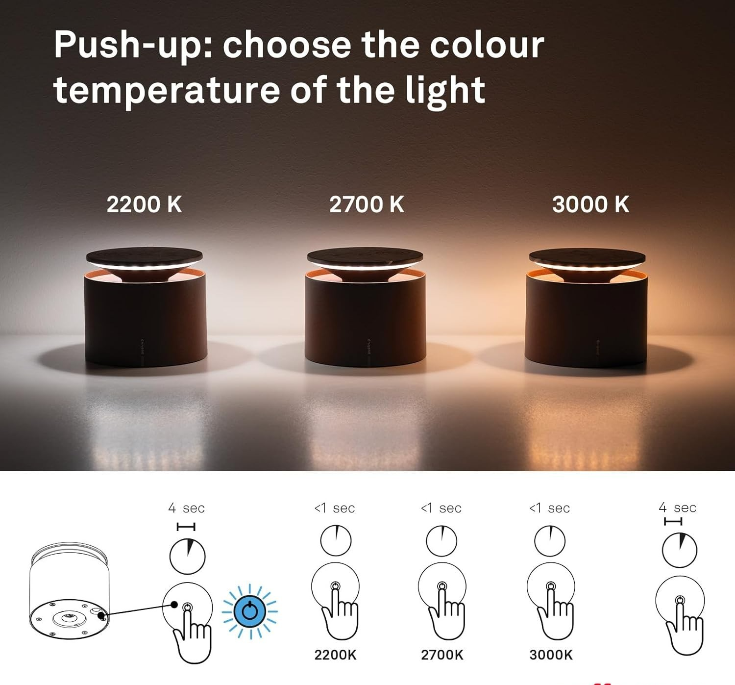 Cordless Rechargeable Touch LED Table Lamp with Dimmable Outdoor Use 80-100cm