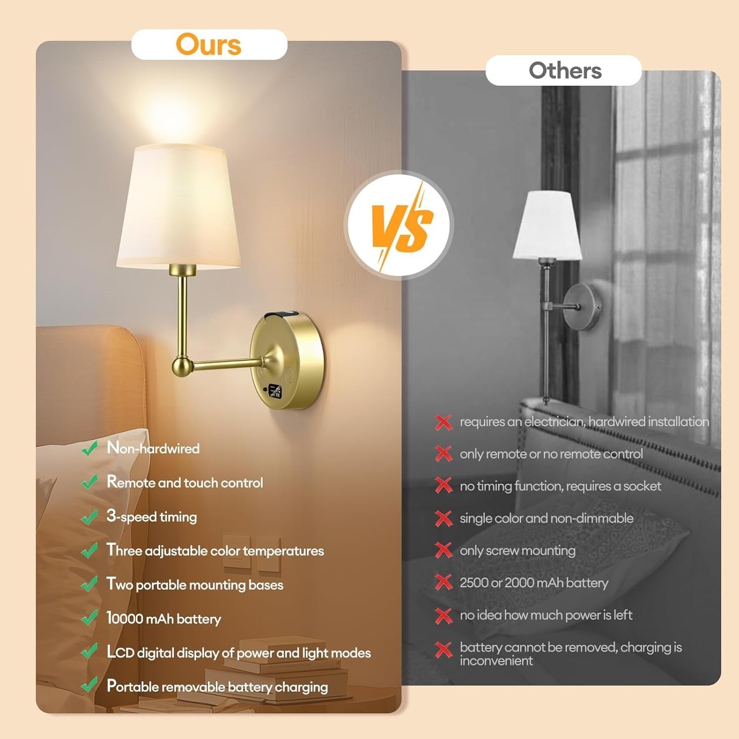 Cordless Rechargeable Wall Lights with 10000mAh Battery, Touch Remote, 3 Color T