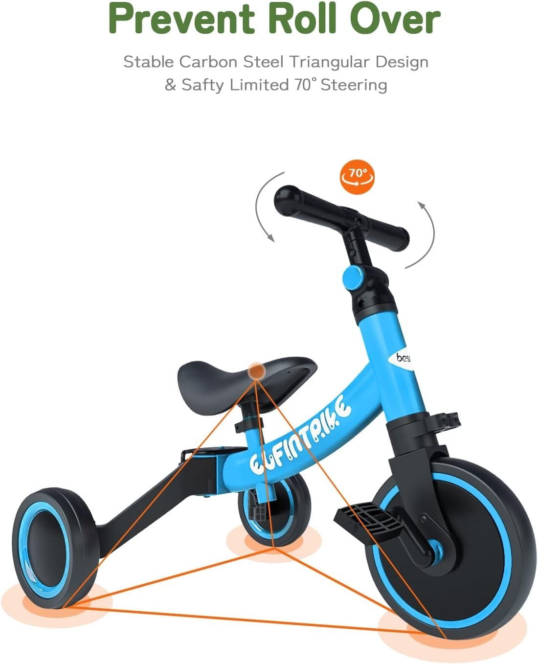 5 In 1 Toddler Tricycle Balance Bike Kids Ride On Removable Pedals Blue