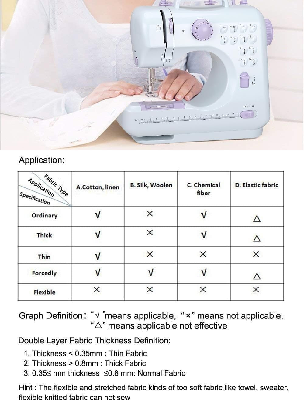 Portable Sewing Machine 12 Stitch Double Thread 2 Speed Reverse Sewing