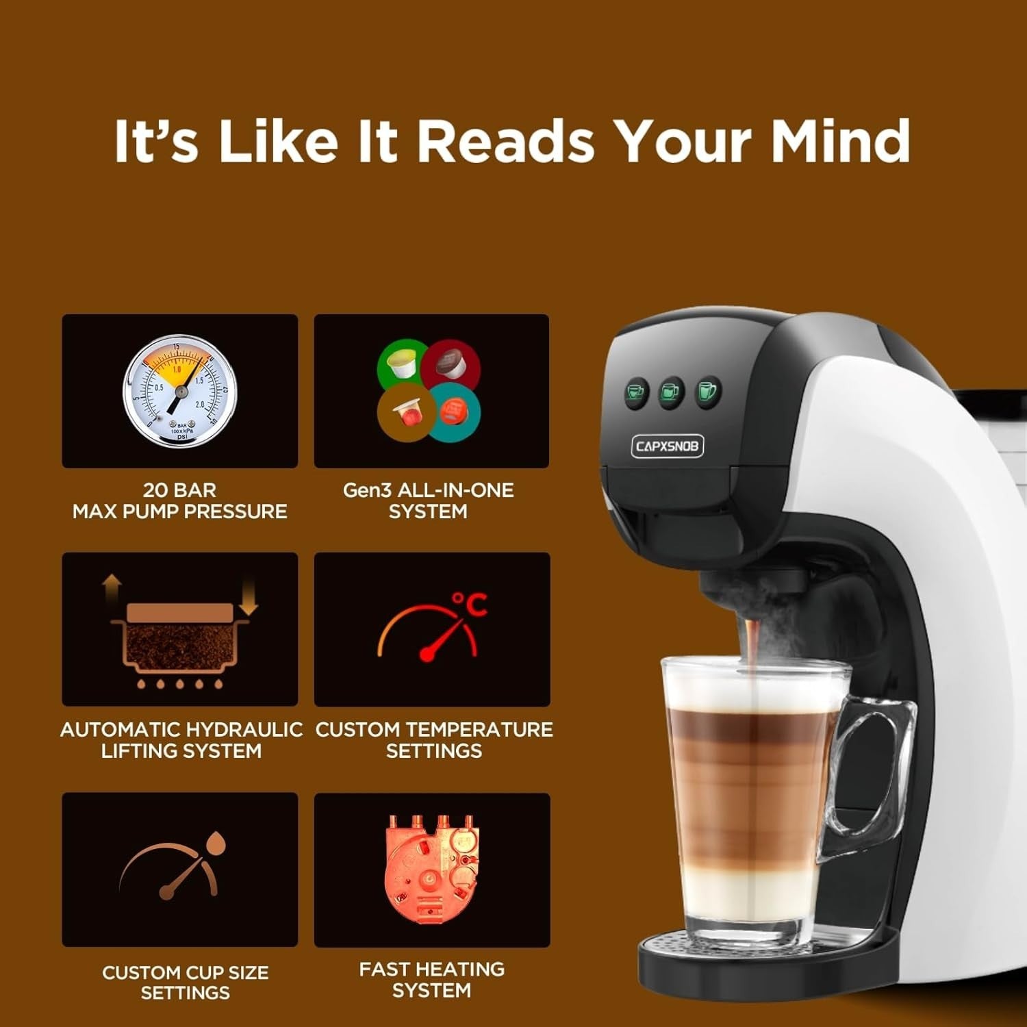 5-in-1 Pod Coffee Machine 20BAR | Multi-Capsule Compatible | Fast Brew