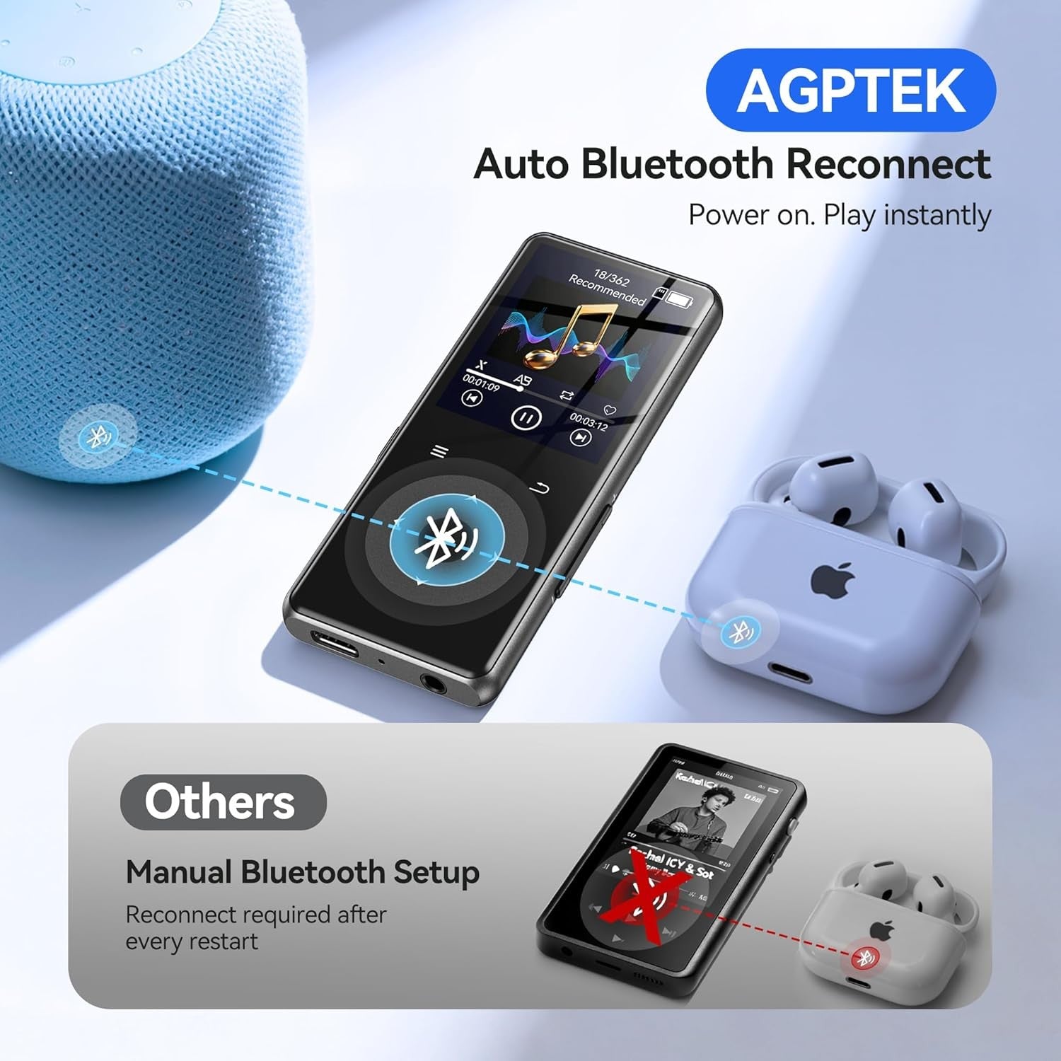 64GB Bluetooth MP3 Player 1.8" Touch Screen FM Radio Portable Sports Player