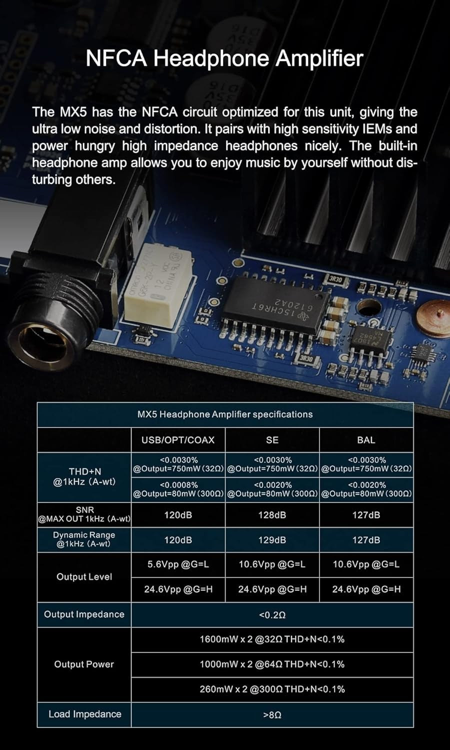 High Power Stereo Amplifier 70W TRS RCA Inputs | Hi-Fi DAC EQ | Headphone Amp