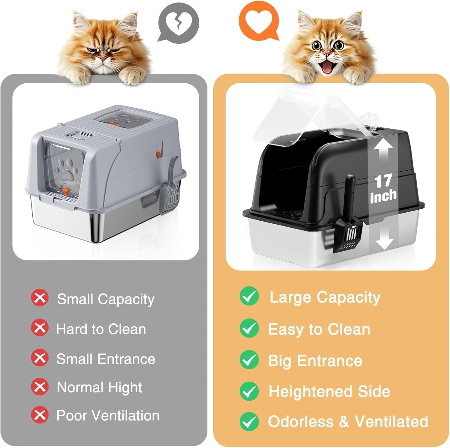 XL Stainless Steel Cat Litter Box Clear Lid High Sided Enclosed Tray