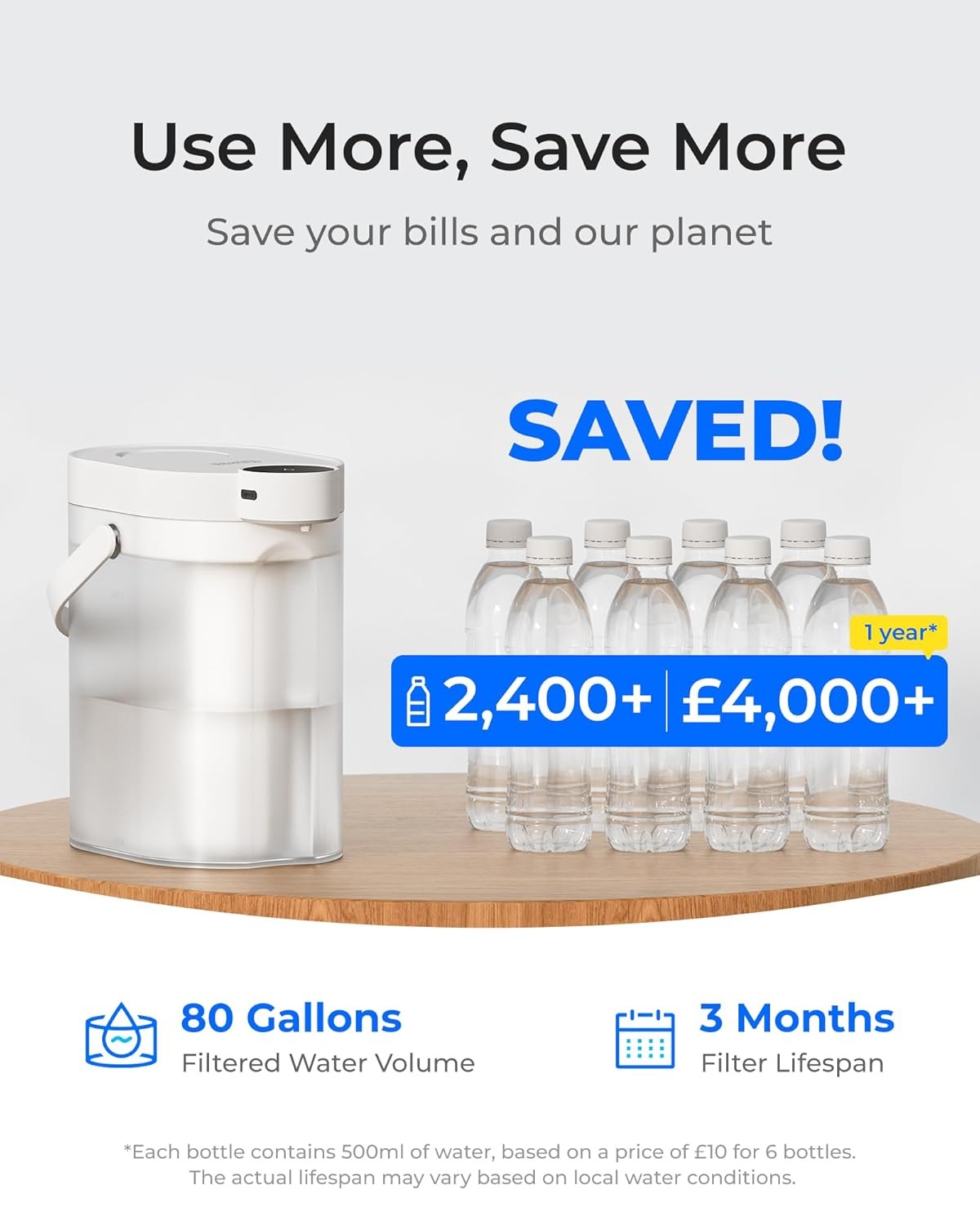Electric Water Filter Jug 3.5L Instant Dispensing Rechargeable Countertop