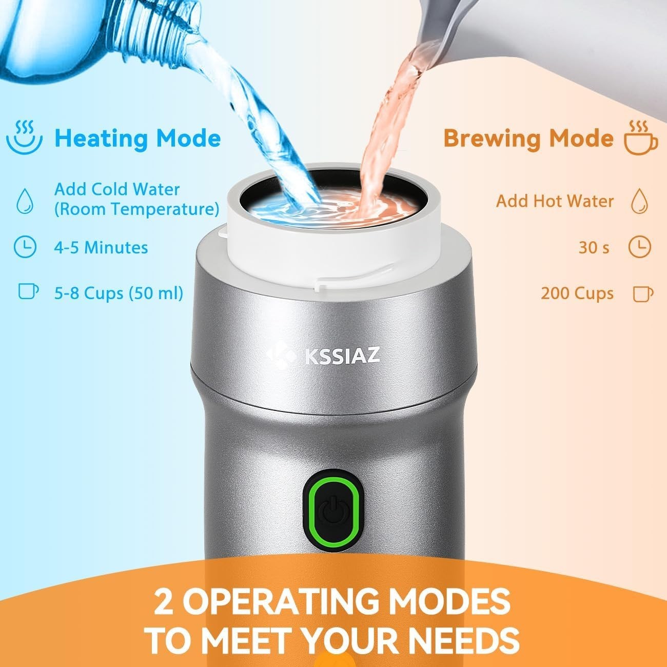 Portable 20Bar Mini Espresso Maker Self-Heating USB-C Travel Coffee Machine