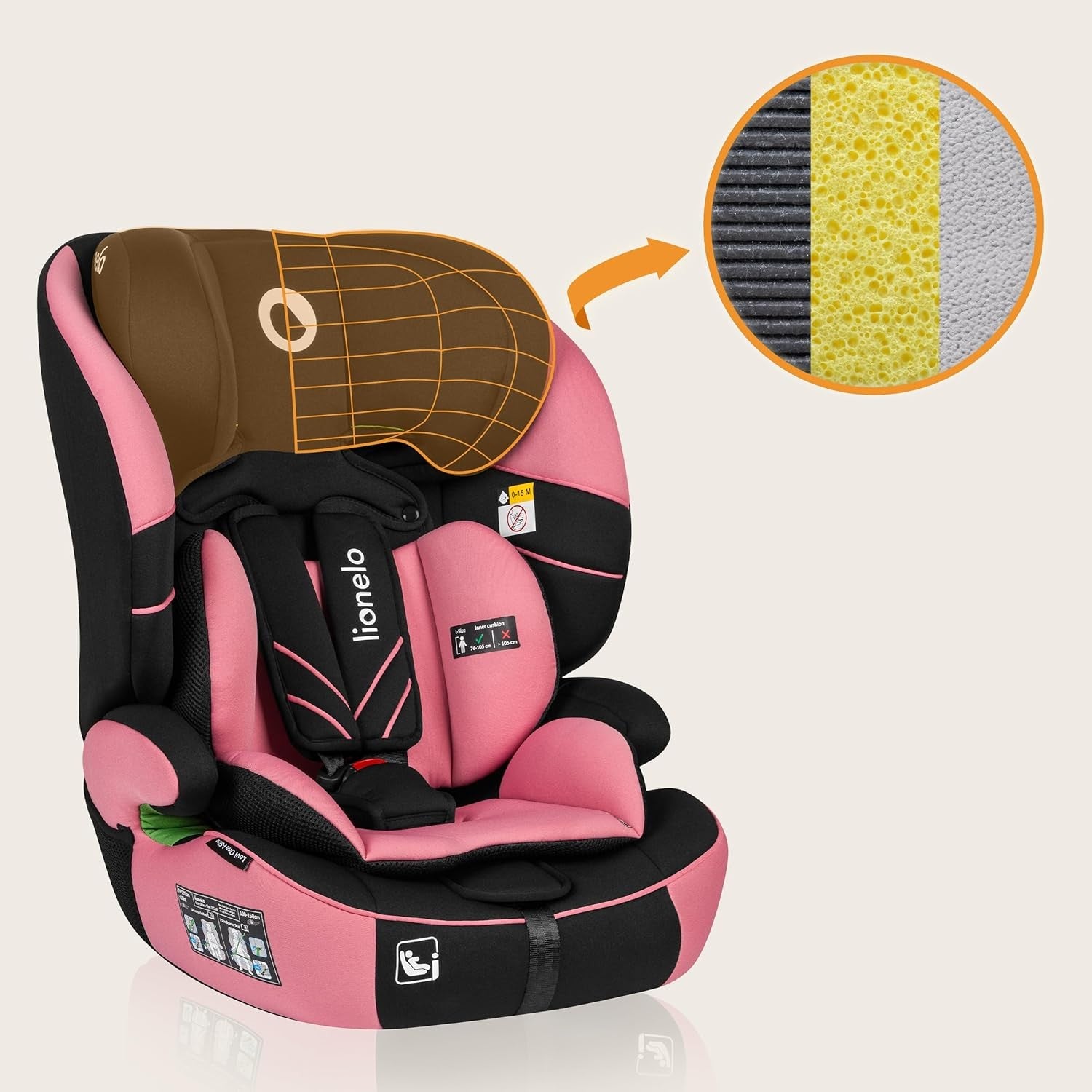 i-Size Child Car Seat 1/2/3 9–36kg Adjustable Headrest Side Protection