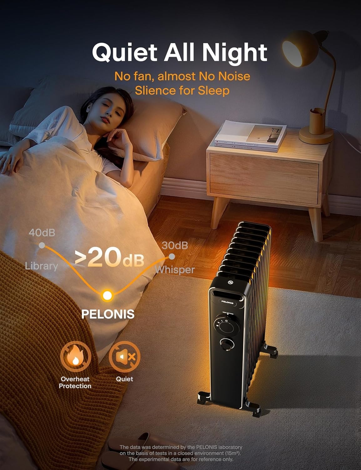 Oil Filled Electric Radiator 3 Heat Settings Adjustable Thermostat 2.3kW