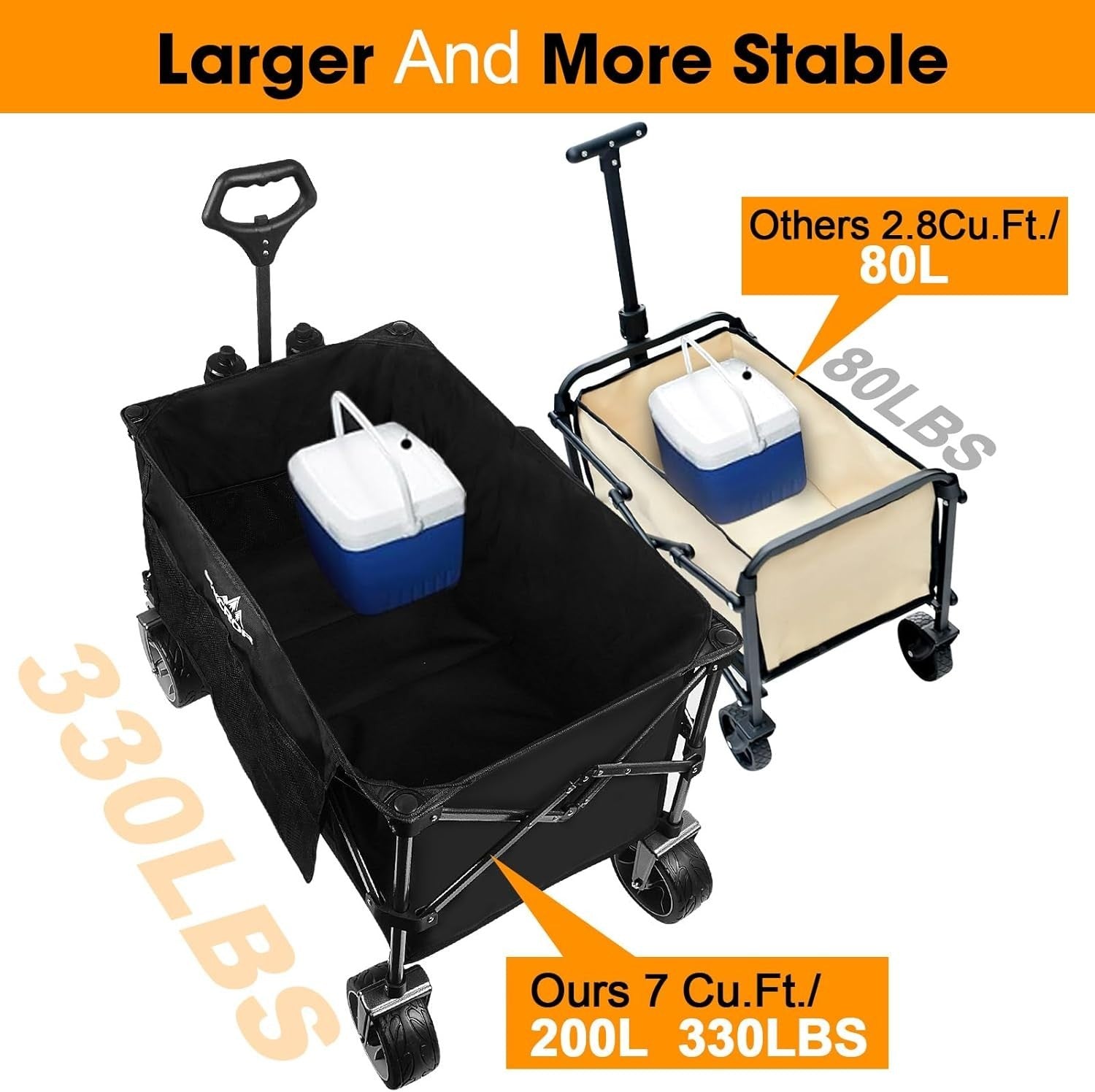 Black 200L Heavy Duty Folding Wagon 150kg Trolley Cart w/ Big Wheels & Brakes