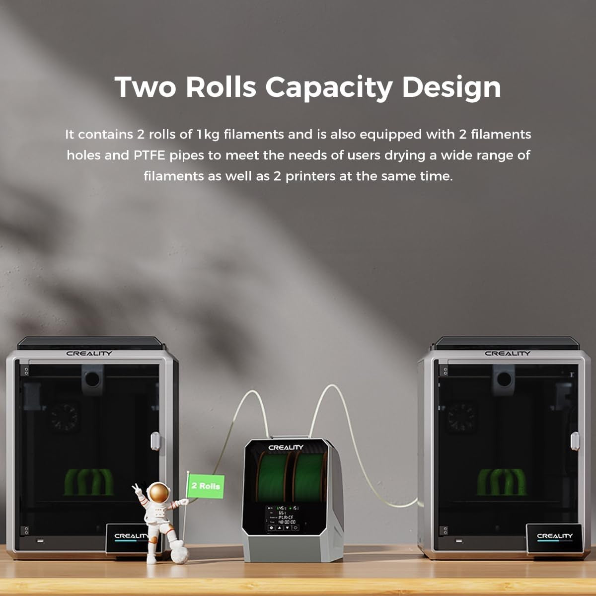 Dual Spool Filament Dryer Box 360° Hot Air 70C Memory