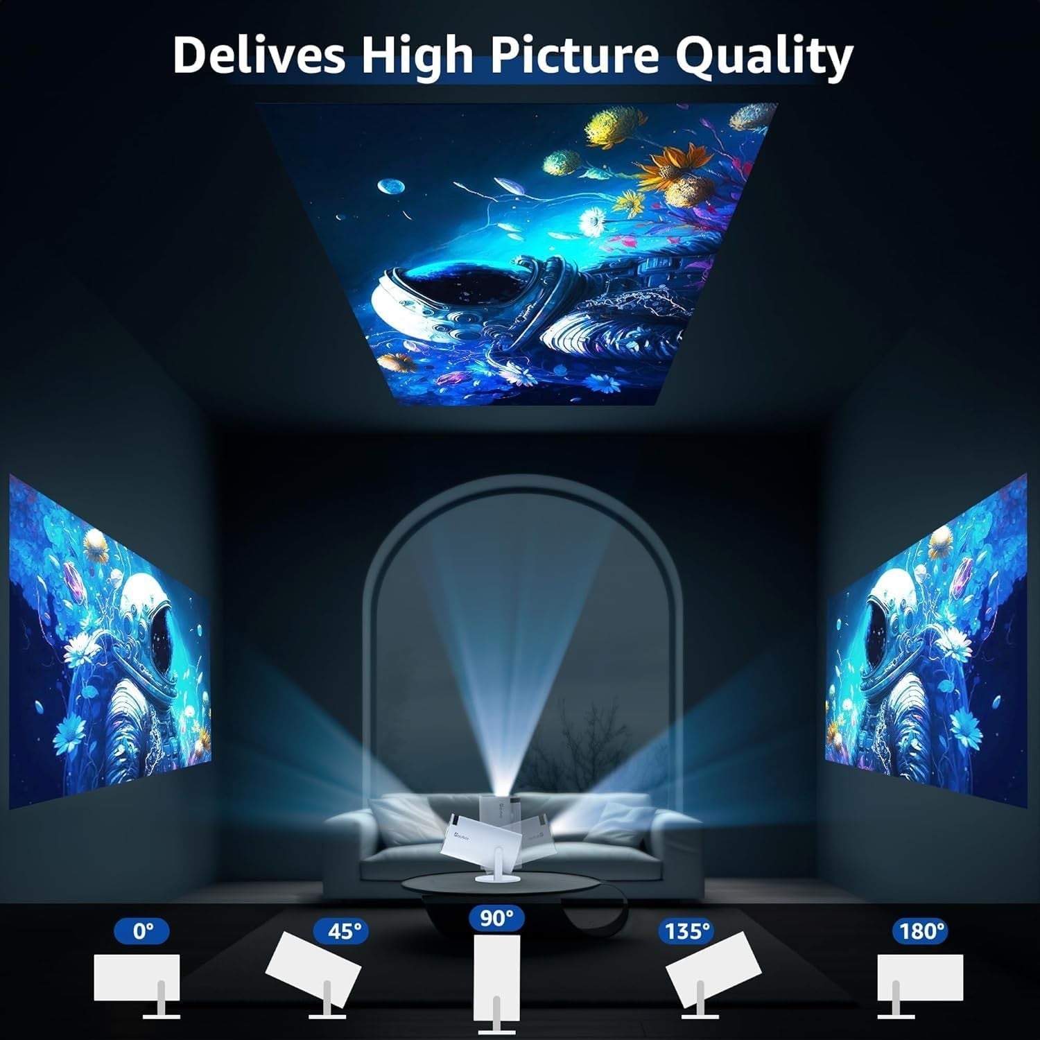 4K Mini Projector 1080P WiFi 6 Bluetooth 180° Portable Home Theater