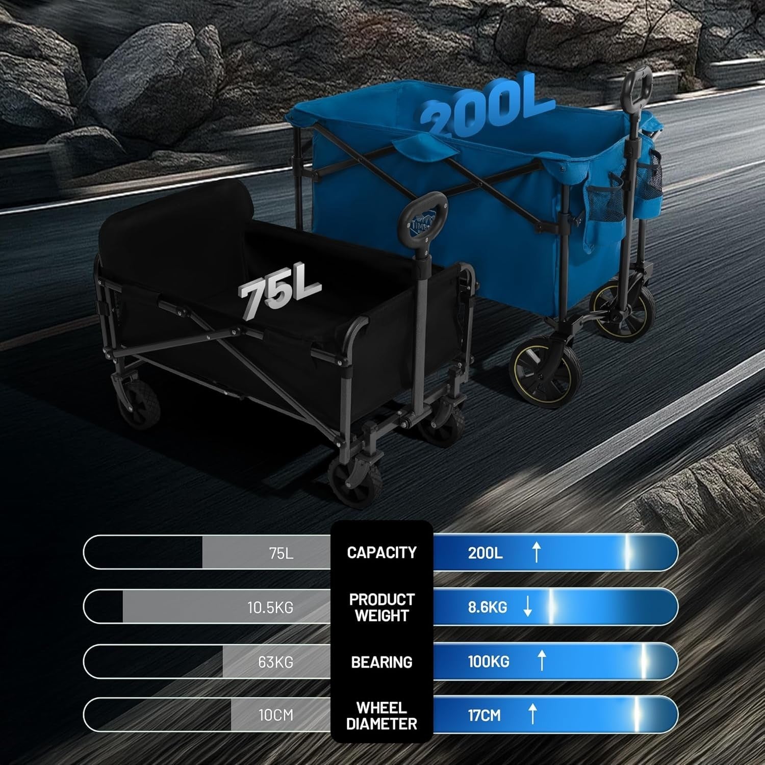 200L Folding Camping Wagon 100kg Heavy Duty Festival Trolley with Handle Blue
