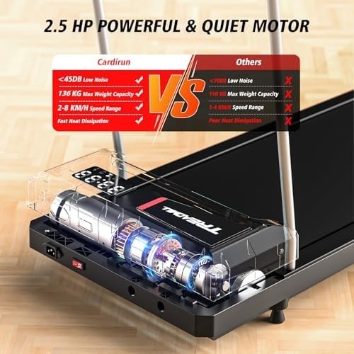 2-in-1 Walking Pad Treadmill 2.5HP Incline Mini Home Under Desk w/ LED