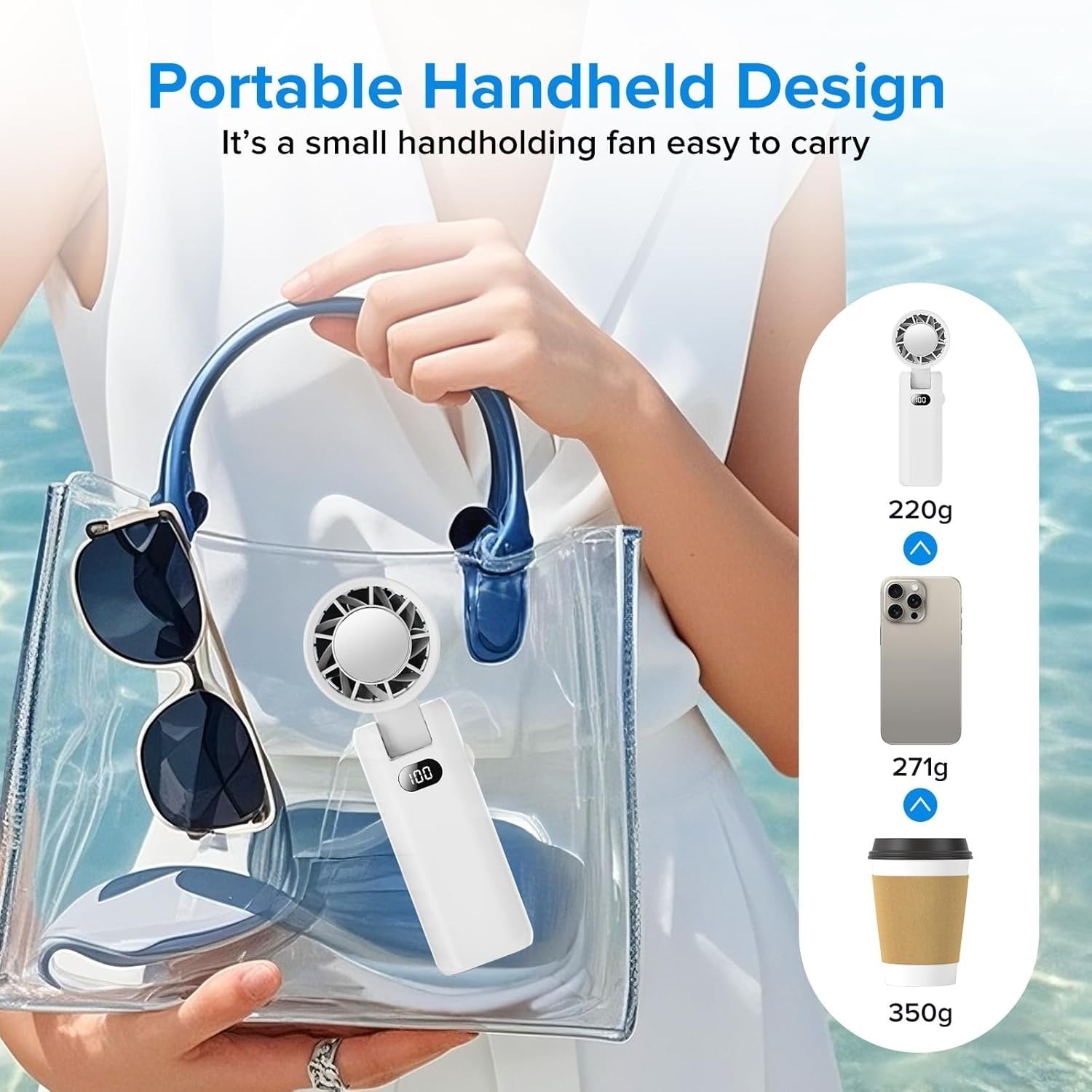 3-in-1 Turbo Fan – 12500RPM Foldable 180° 100 Speed 3600mAh Rechargeable White
