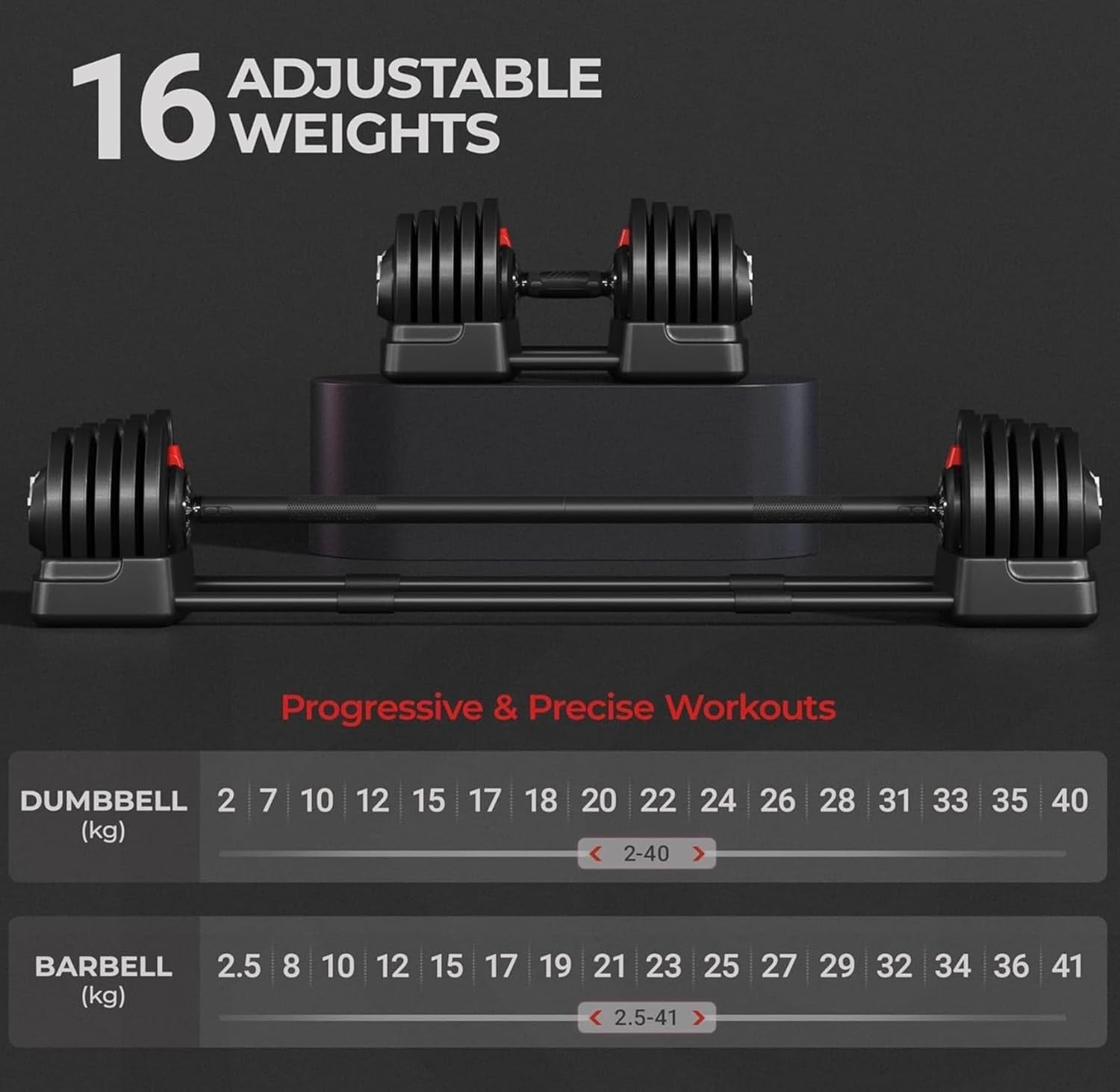 40KG Adjustable Dumbbell & Barbell Set 2-in-1 Home Gym Free Weights